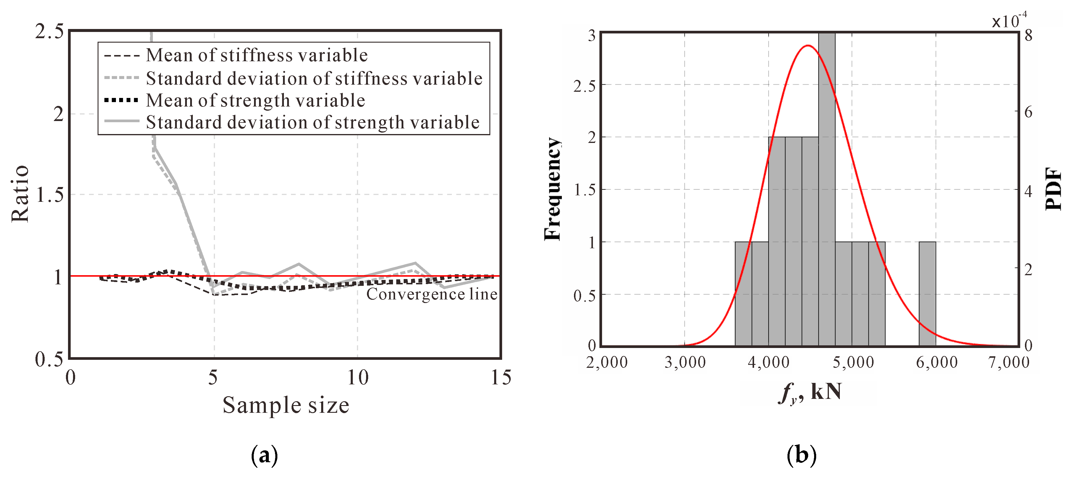 Applsci 10 09150 g011
