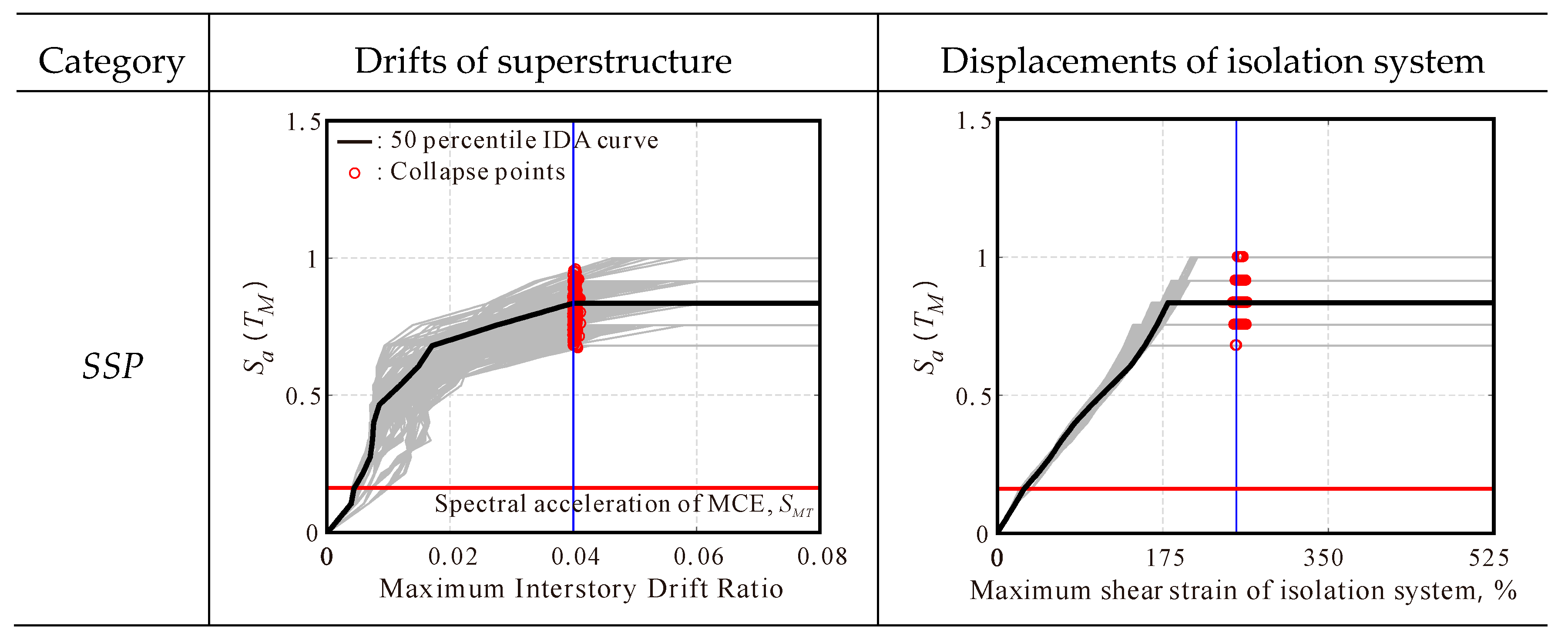 Applsci 10 09150 g012a