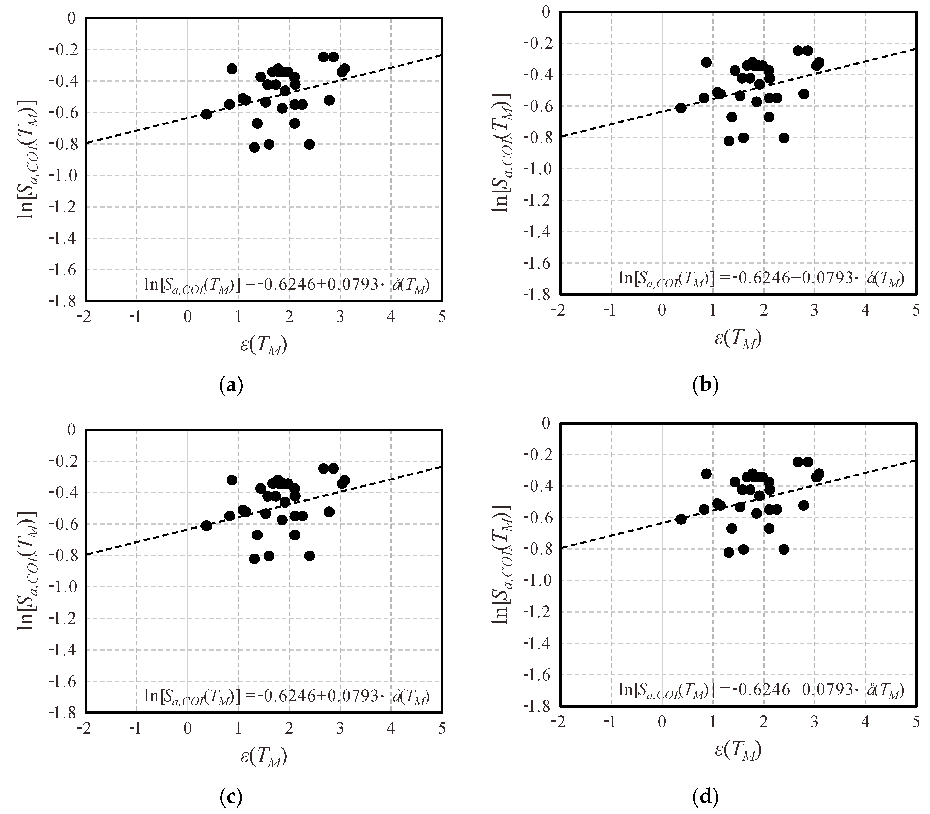 Applsci 10 09150 g015