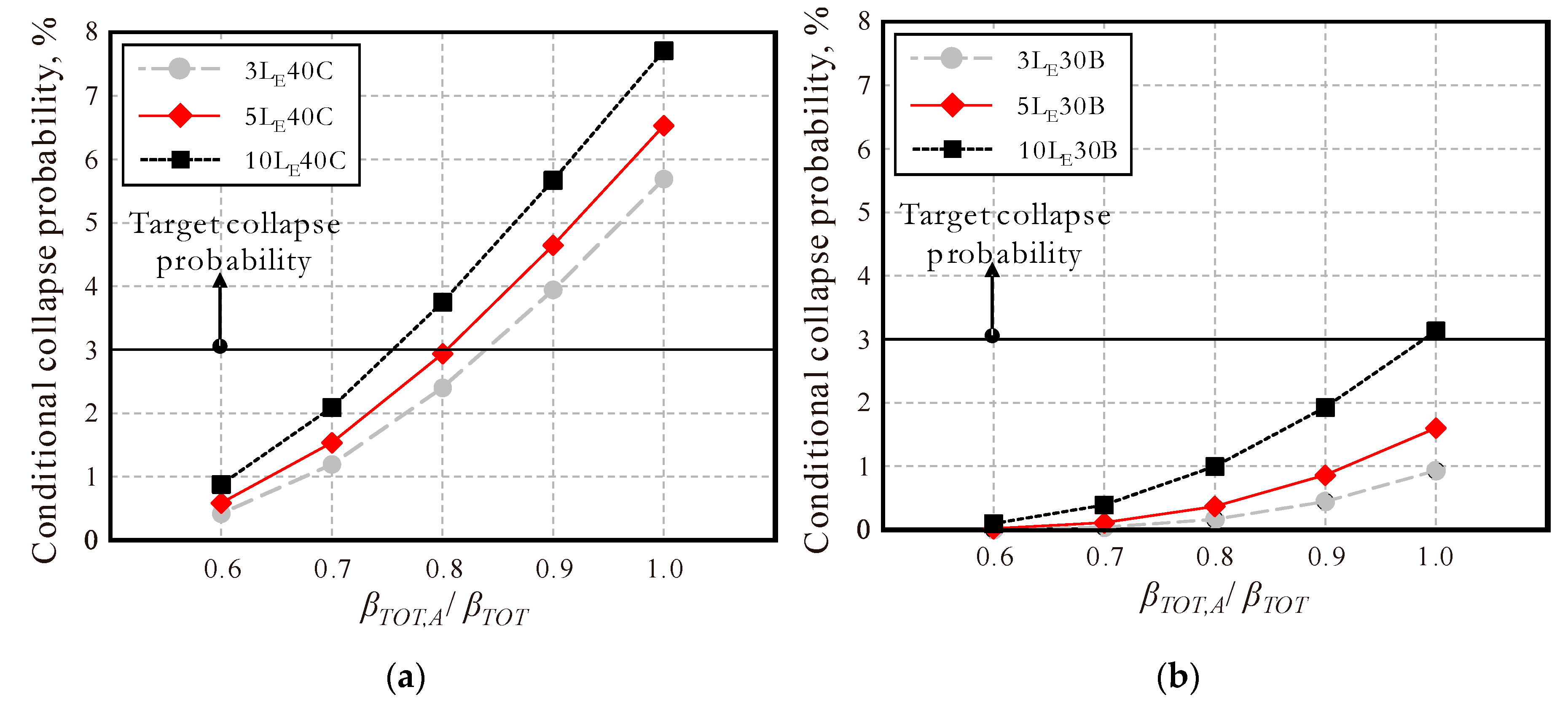 Applsci 10 09150 g016