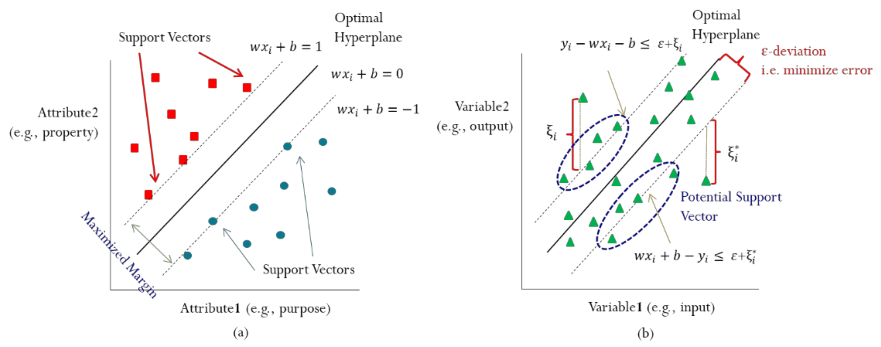 Applsci 10 09151 g001