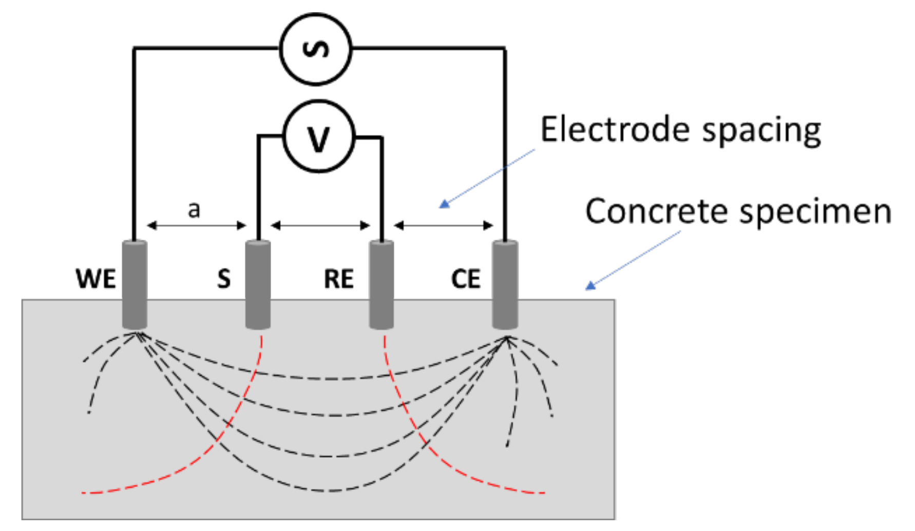Applsci 10 09152 g002 Applsci 10 09152 g002