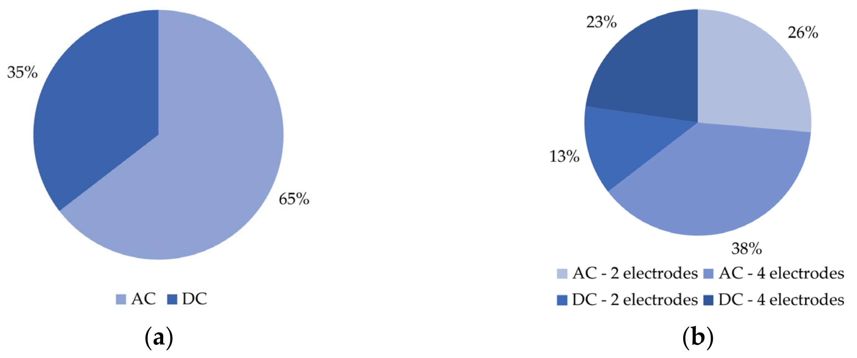 Applsci 10 09152 g003 Applsci 10 09152 g003