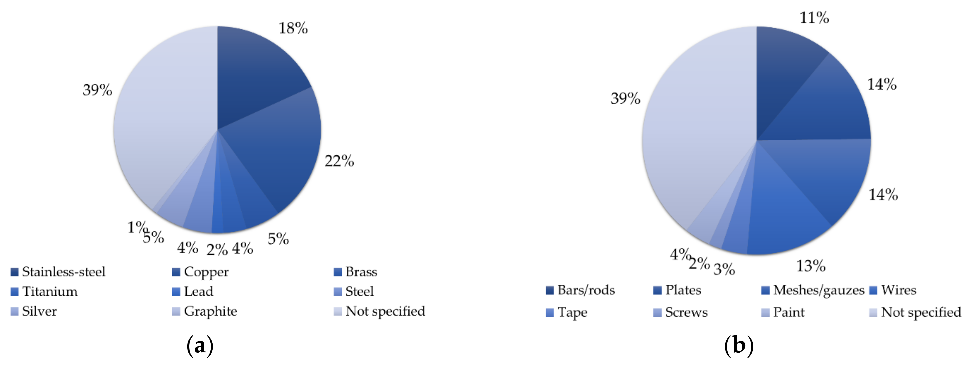 Applsci 10 09152 g004 Applsci 10 09152 g004