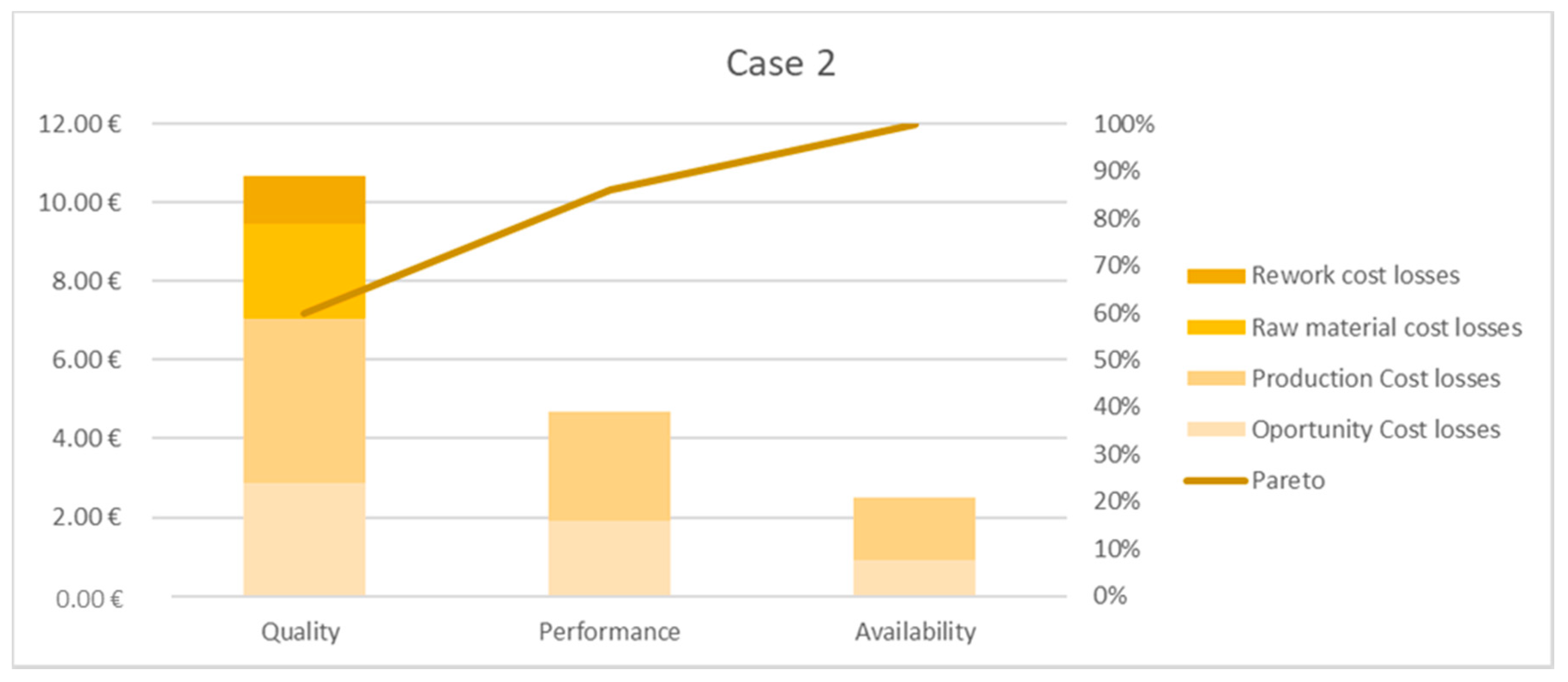 Applsci 10 09154 g008 Applsci 10 09154 g008