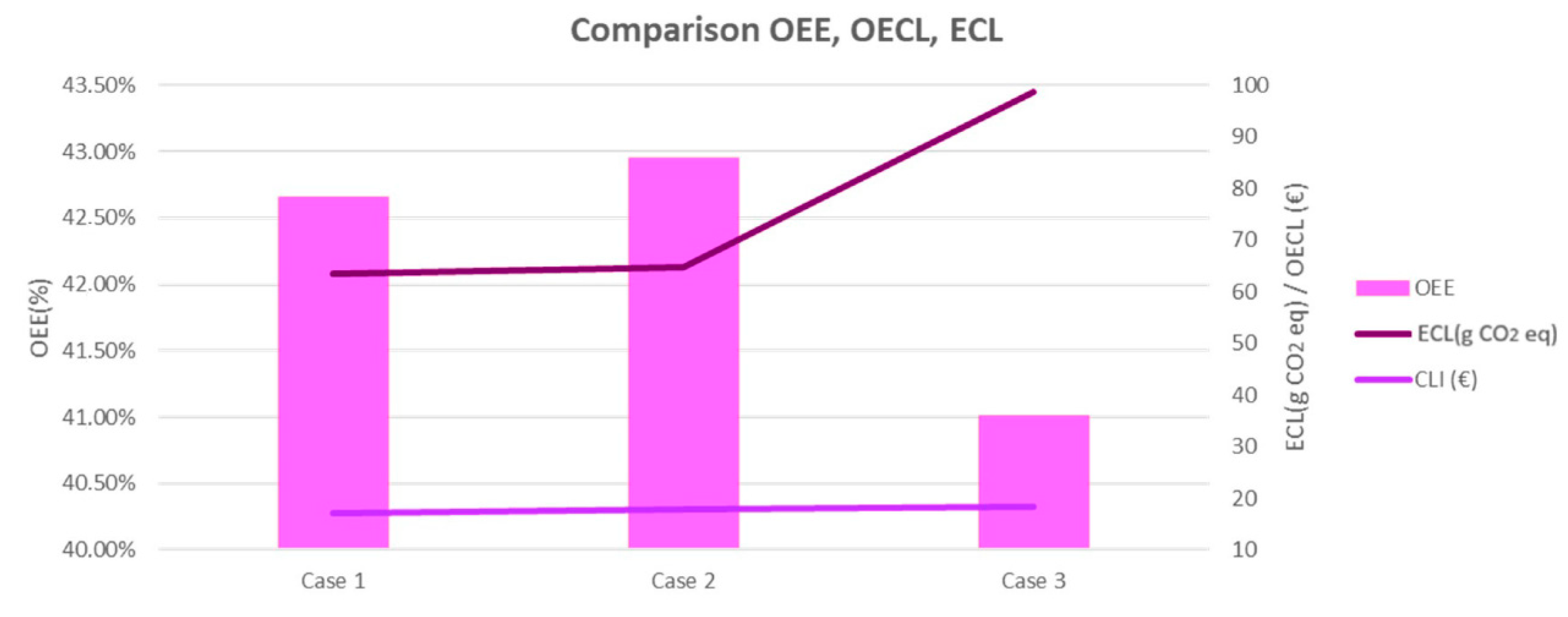 Applsci 10 09154 g010 Applsci 10 09154 g010