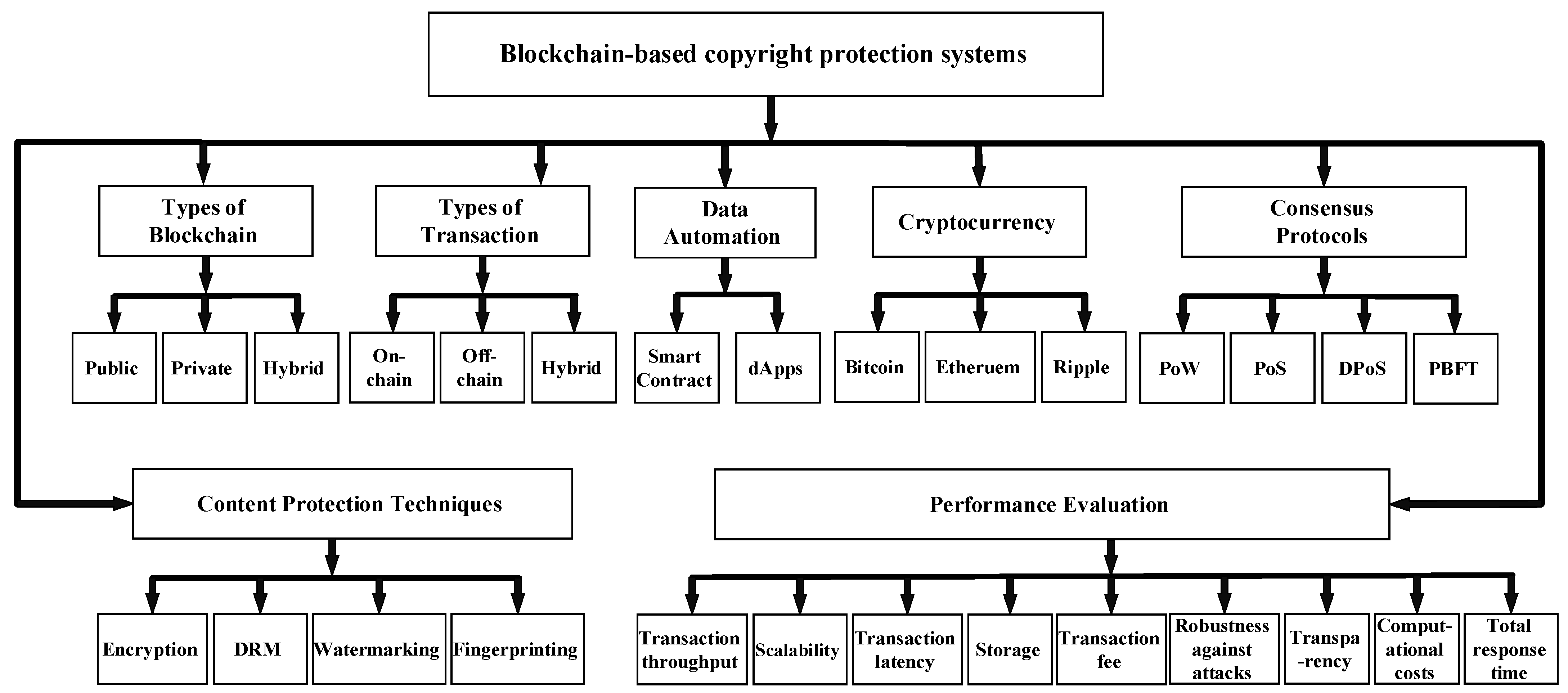 Applsci 11 00001 g001