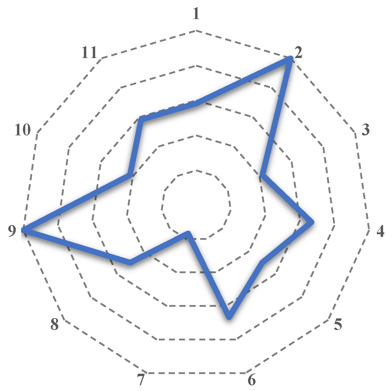 Applsci 11 00001 g002