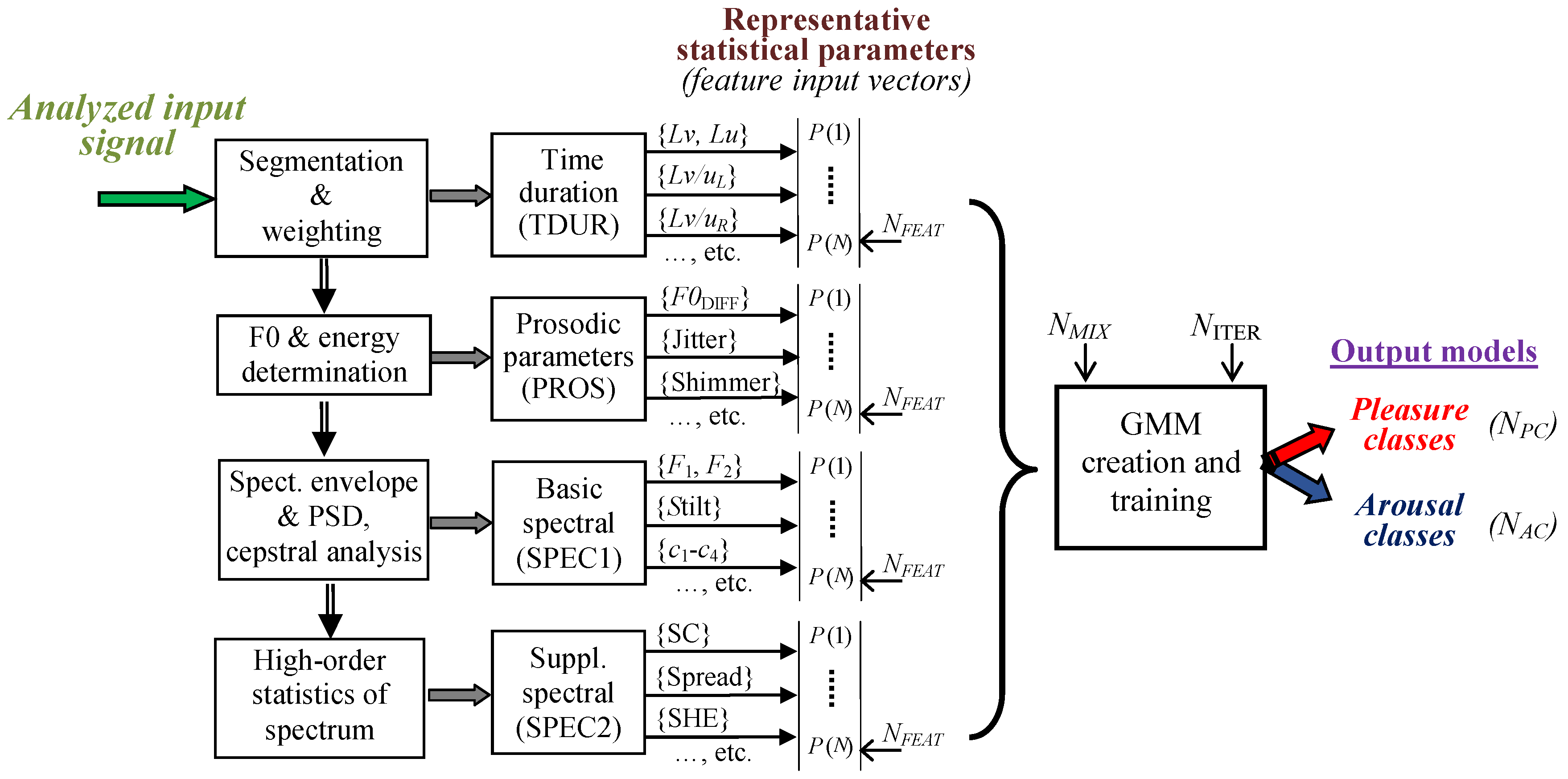 Applsci 11 00002 g002