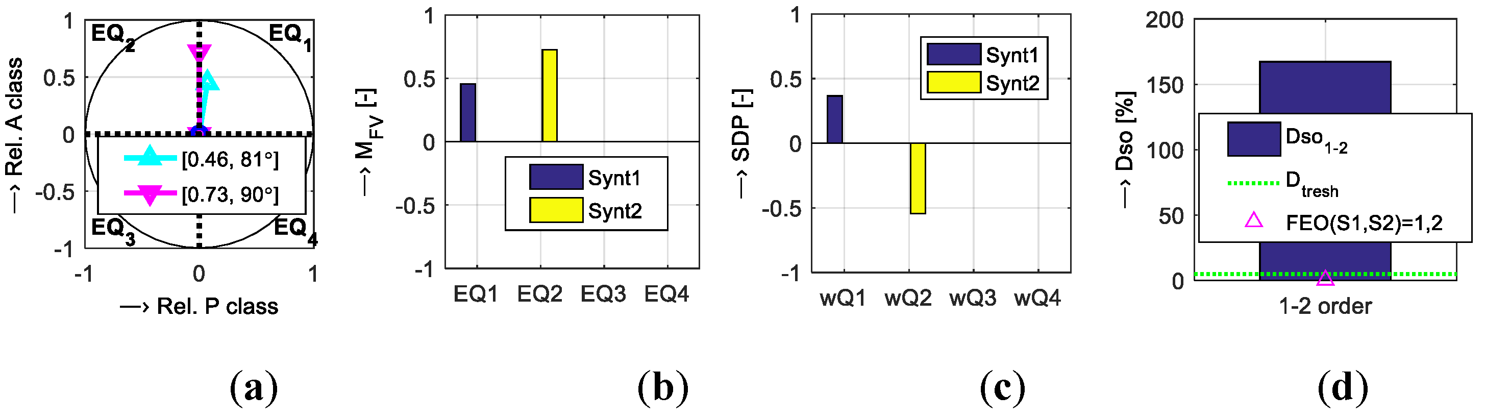 Applsci 11 00002 g006