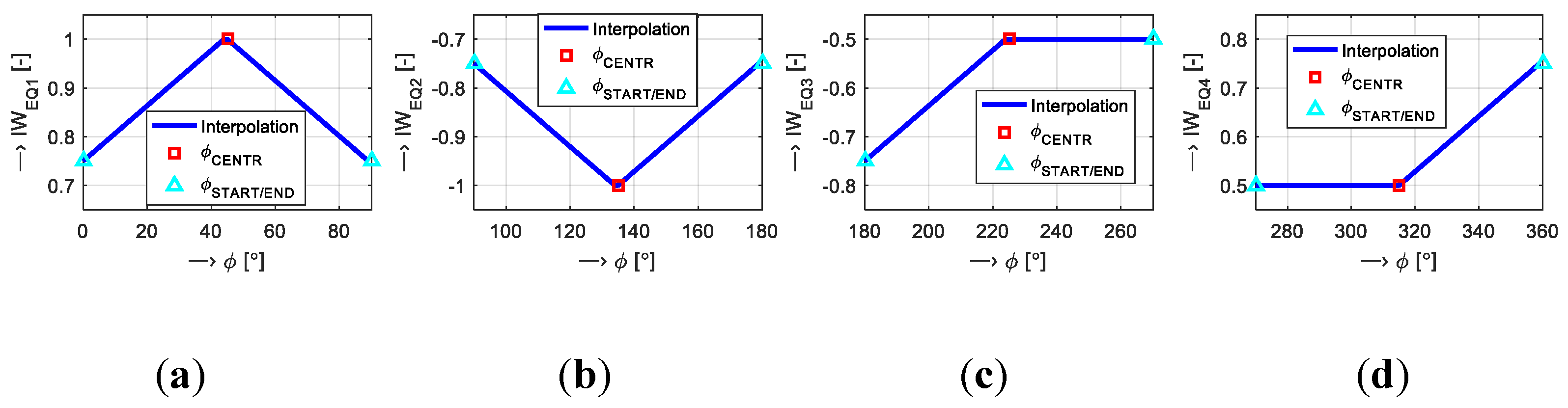 Applsci 11 00002 g007
