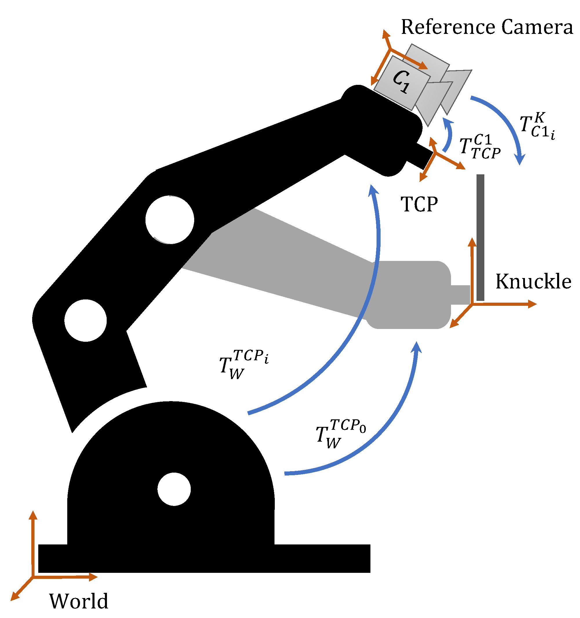 Applsci 11 00003 g001 Applsci 11 00003 g001