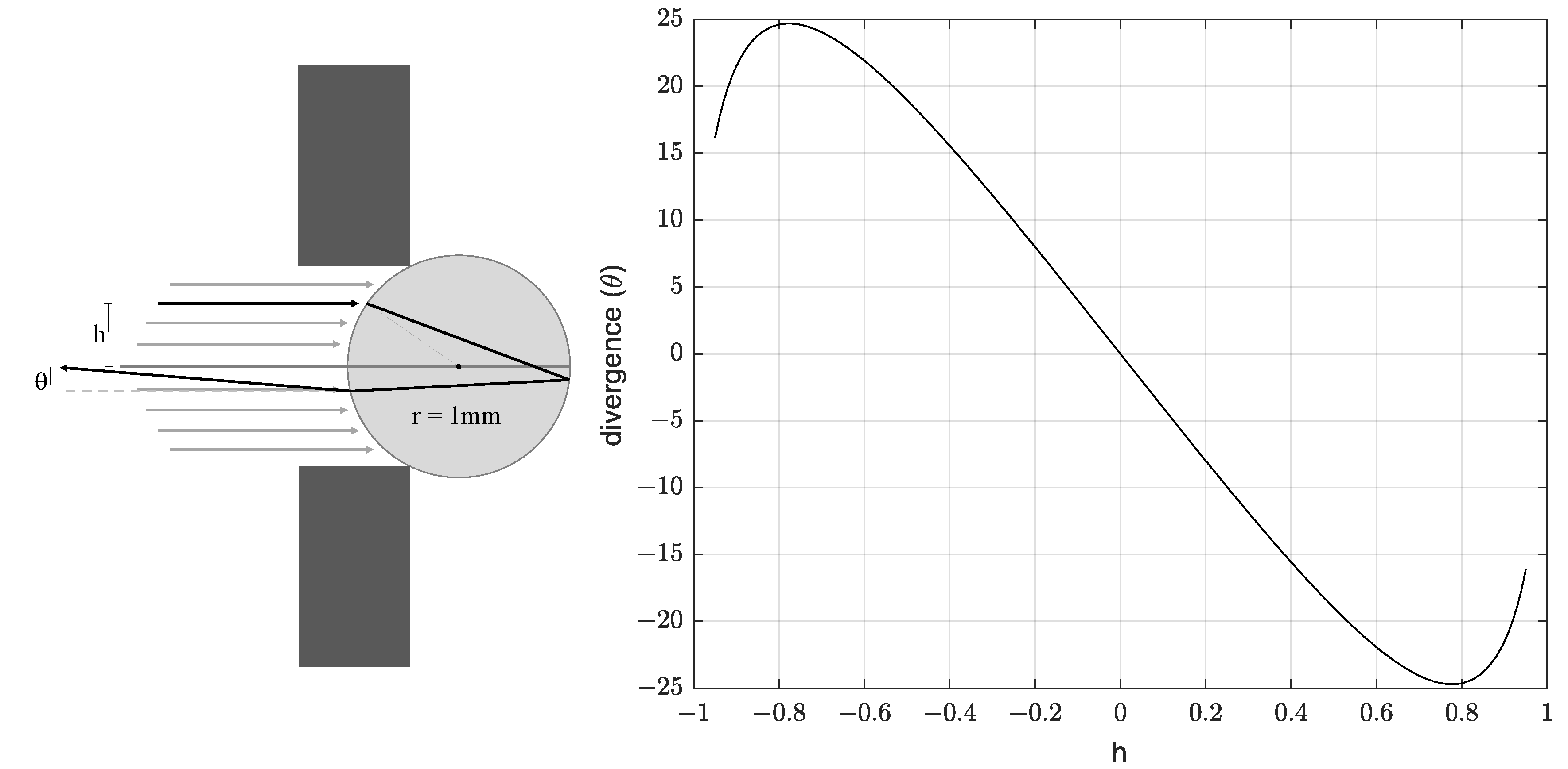 Applsci 11 00003 g003 Applsci 11 00003 g003