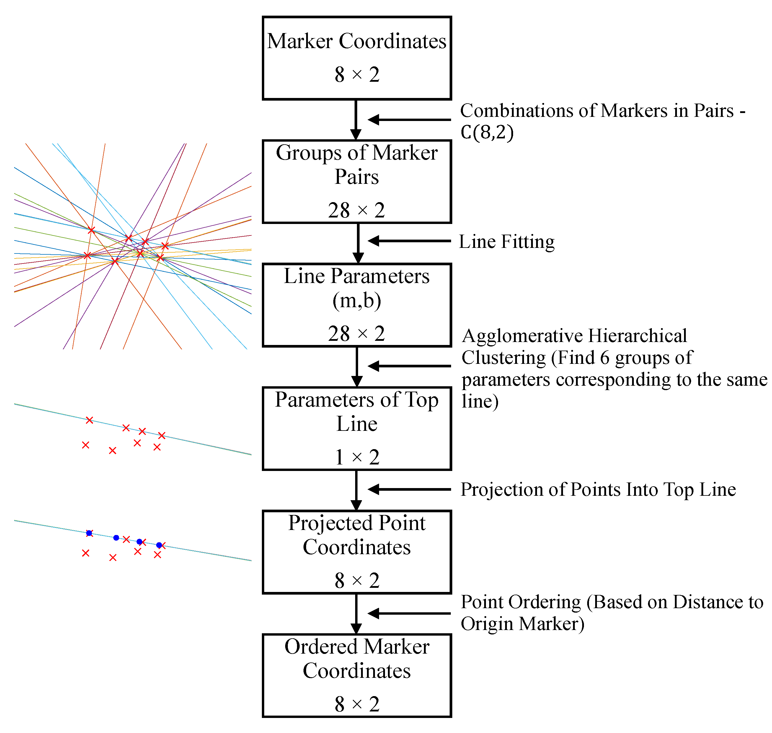 Applsci 11 00003 g007 Applsci 11 00003 g007