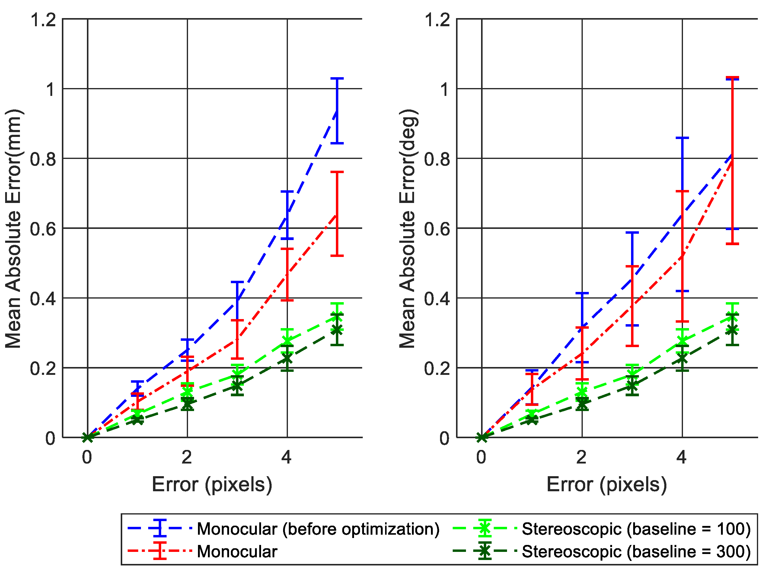 Applsci 11 00003 g012 Applsci 11 00003 g012