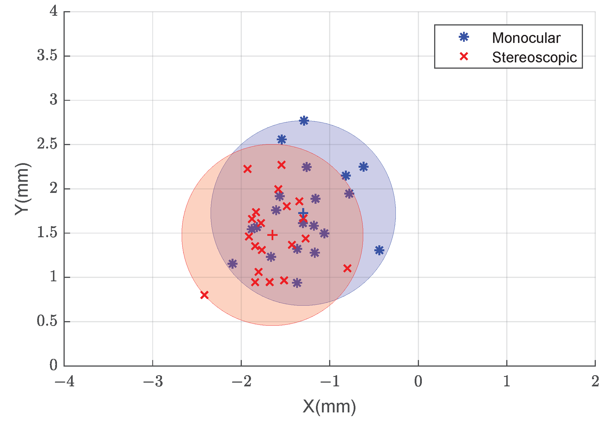 Applsci 11 00003 g016 Applsci 11 00003 g016