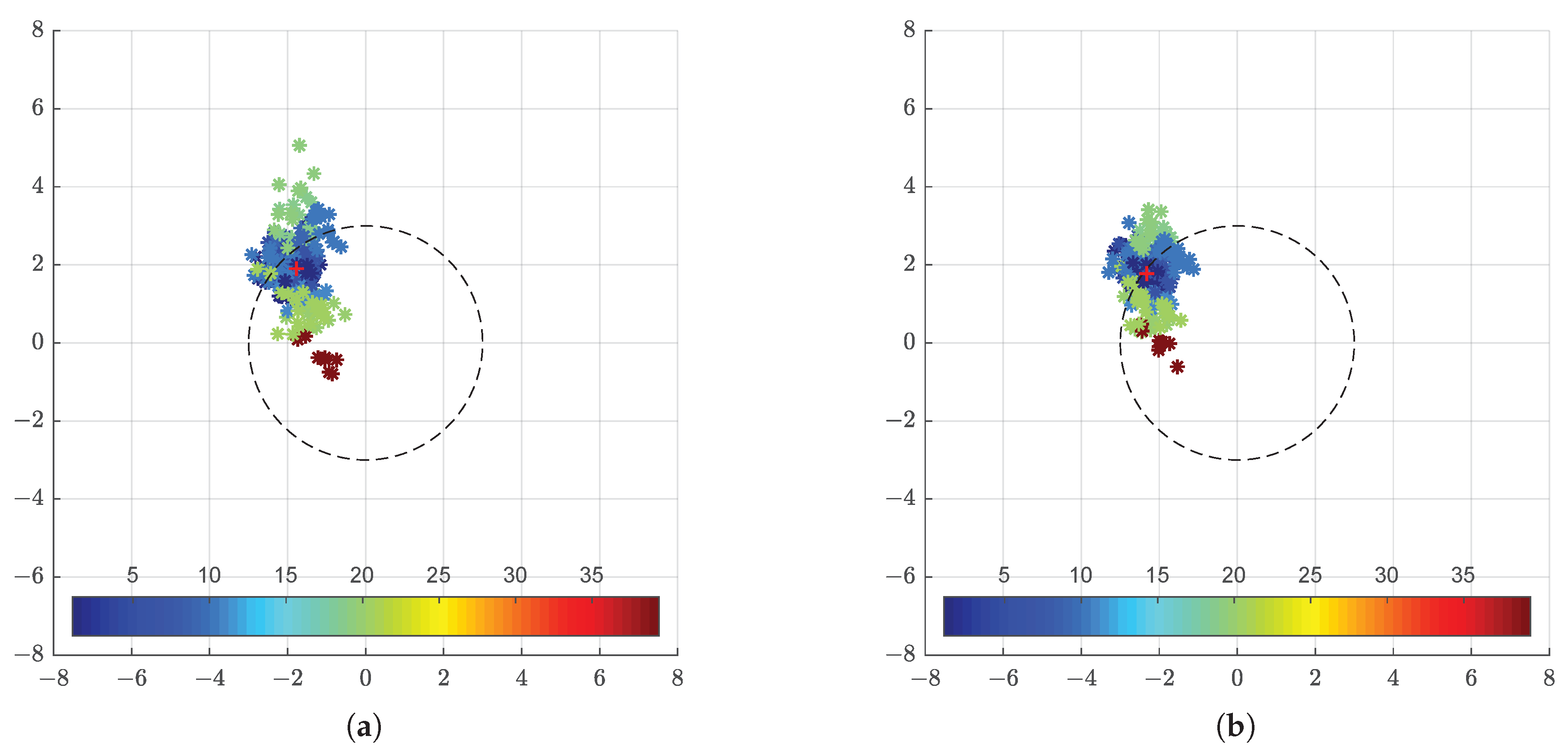Applsci 11 00003 g018 Applsci 11 00003 g018
