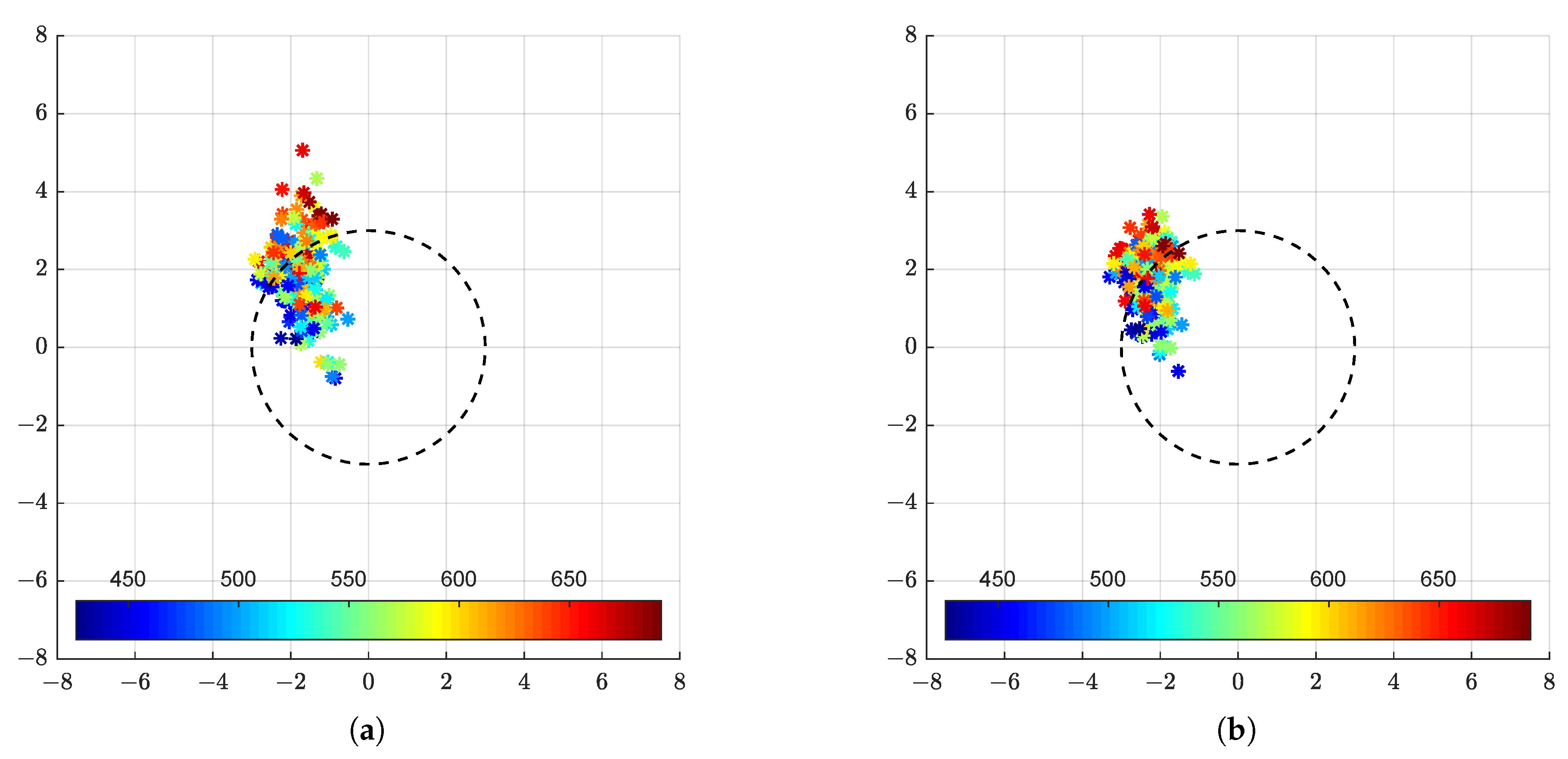Applsci 11 00003 g020 Applsci 11 00003 g020