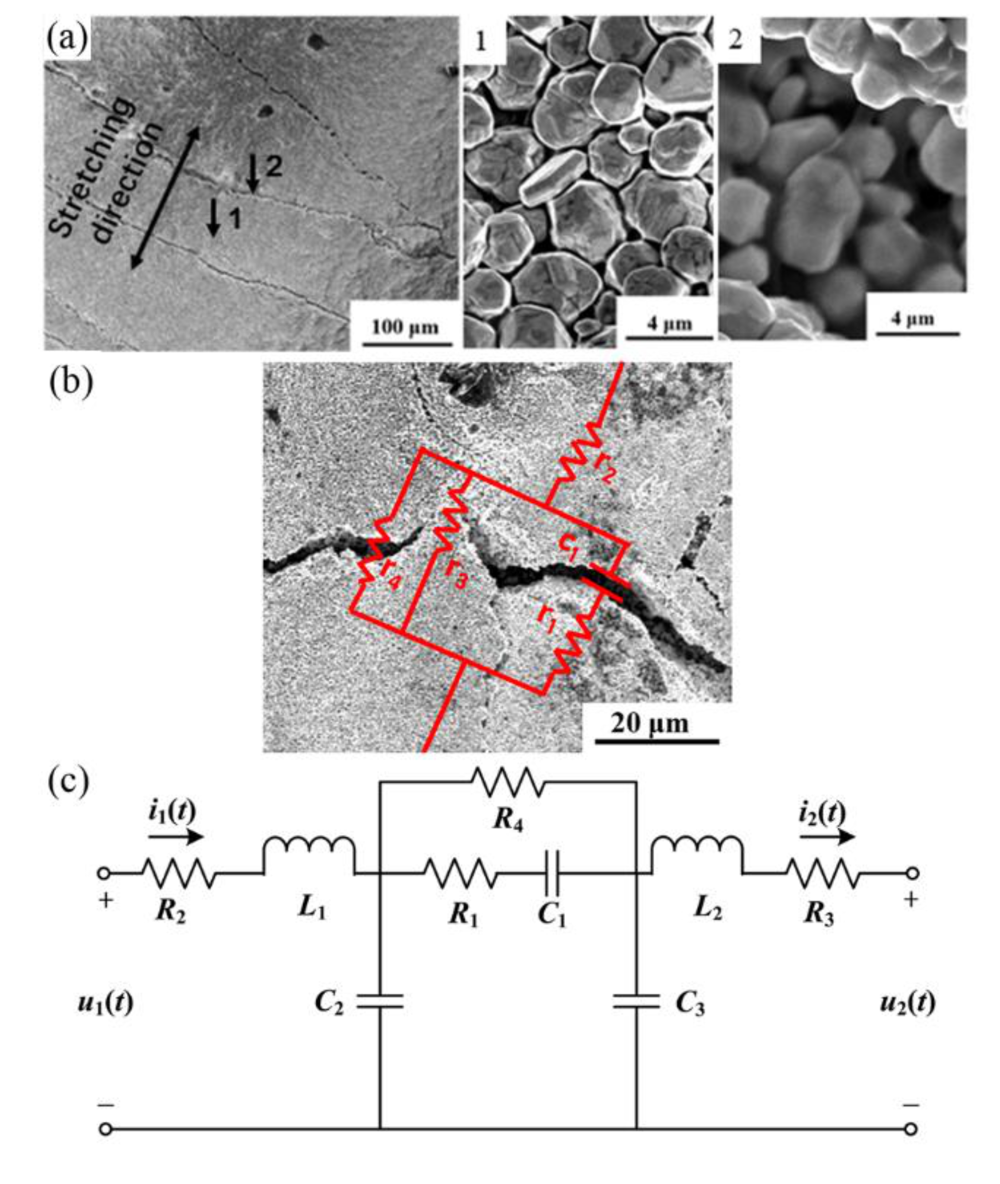 Applsci 11 00005 g003