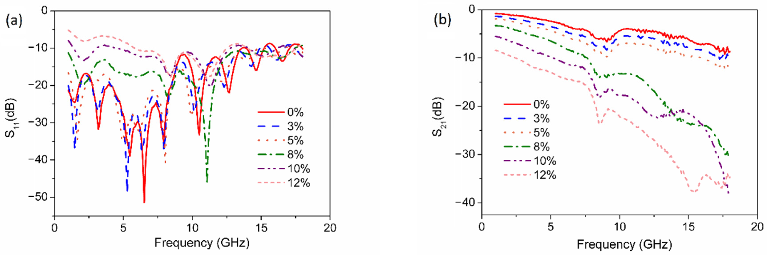 Applsci 11 00005 g004