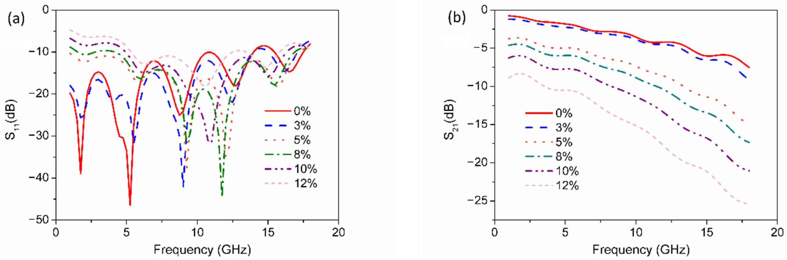 Applsci 11 00005 g005