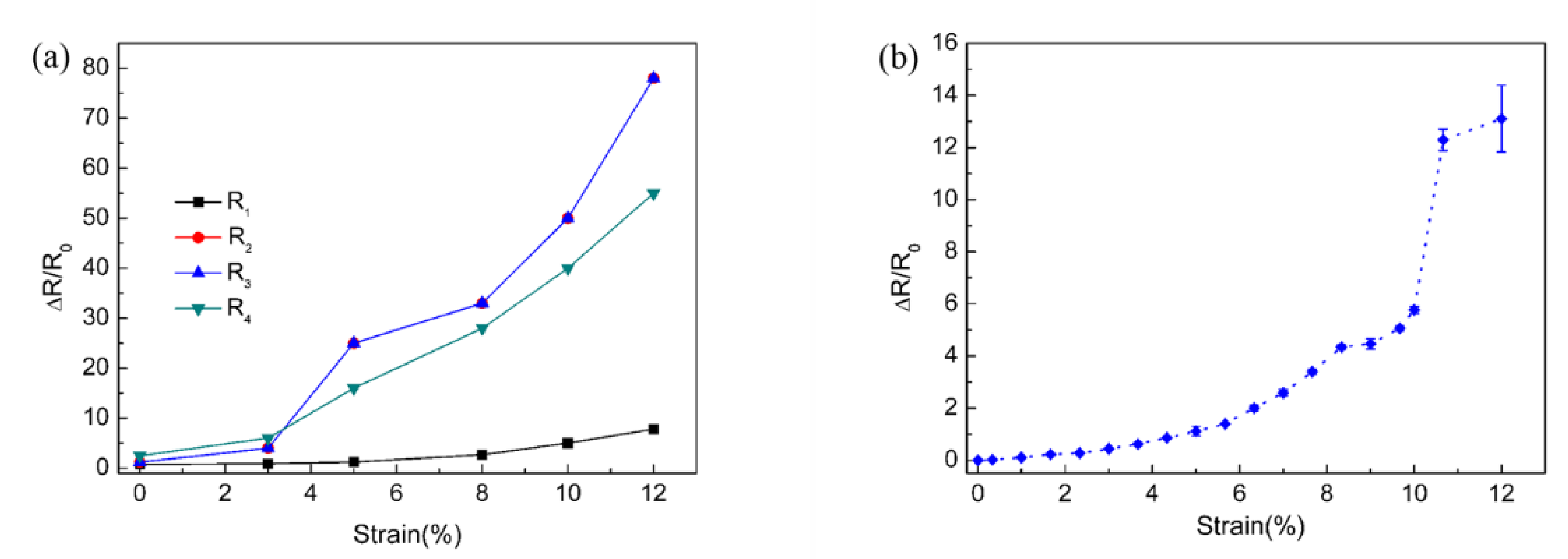 Applsci 11 00005 g006
