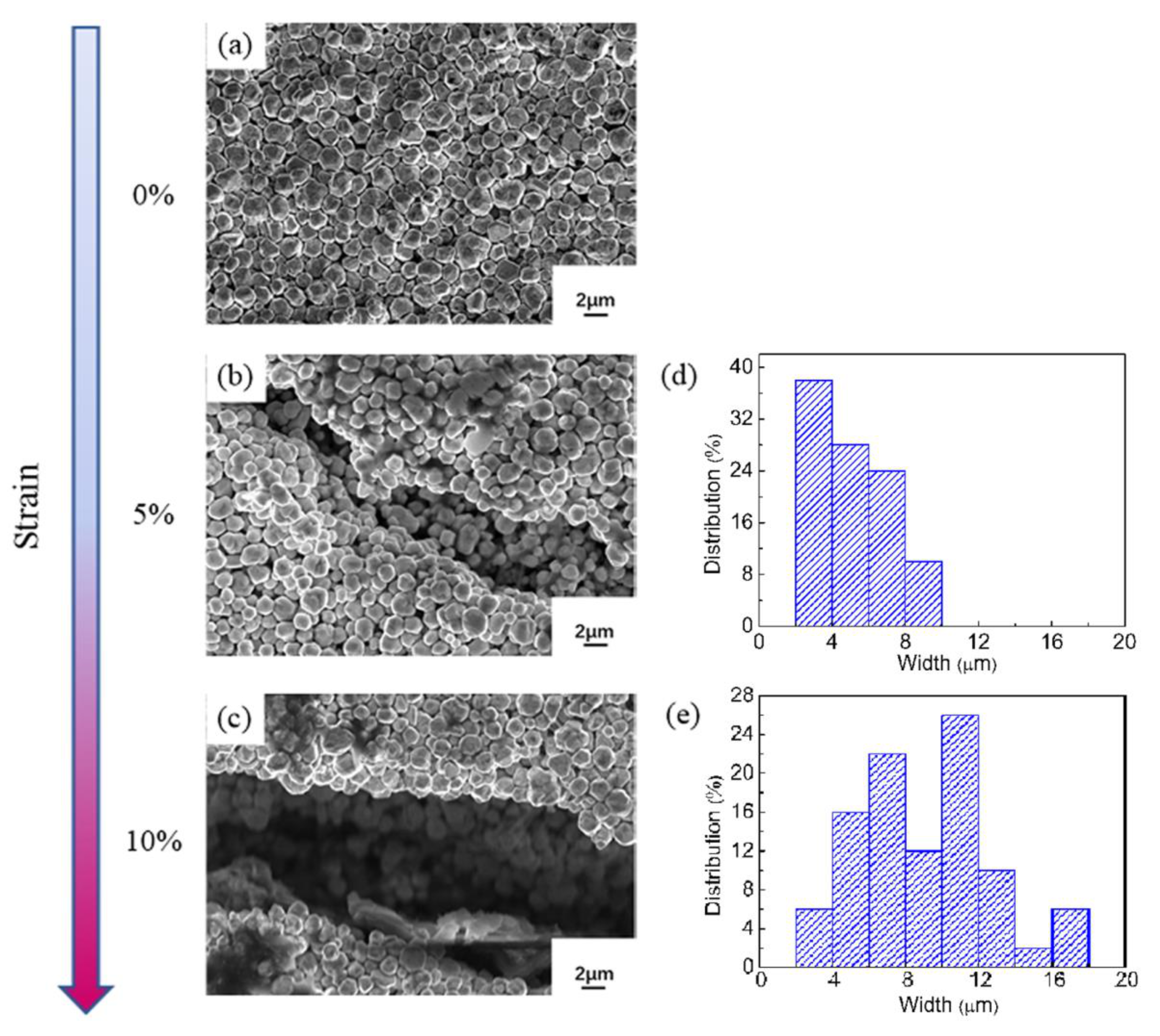 Applsci 11 00005 g007