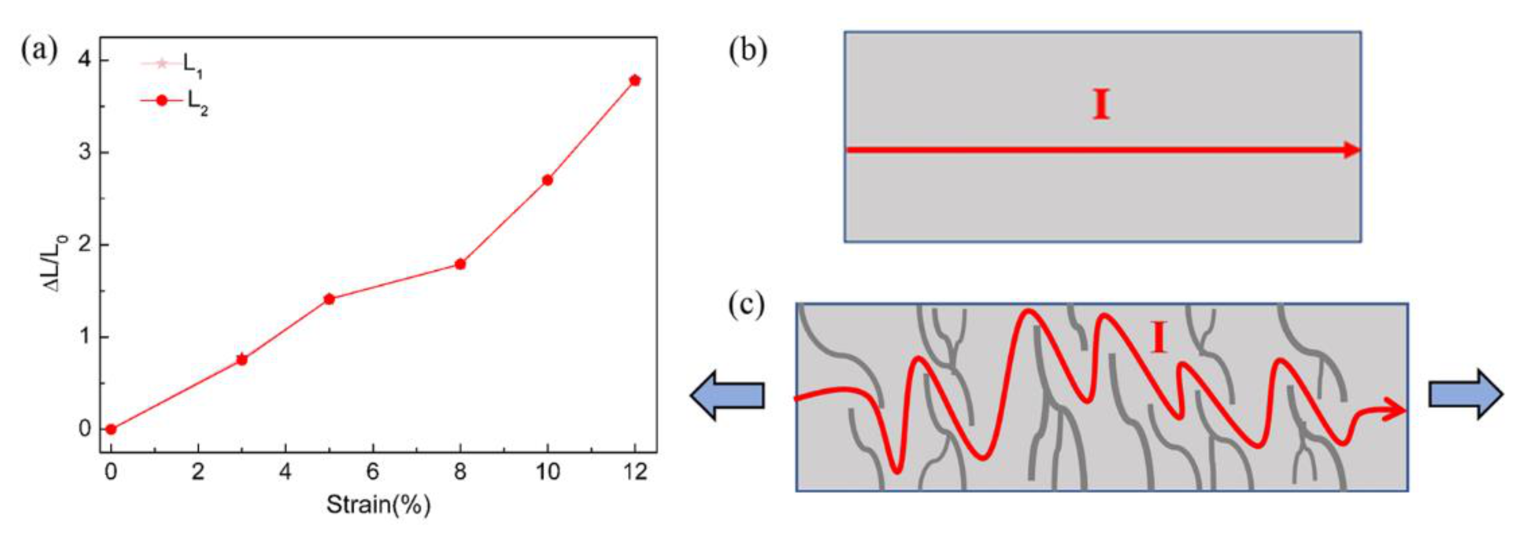 Applsci 11 00005 g009