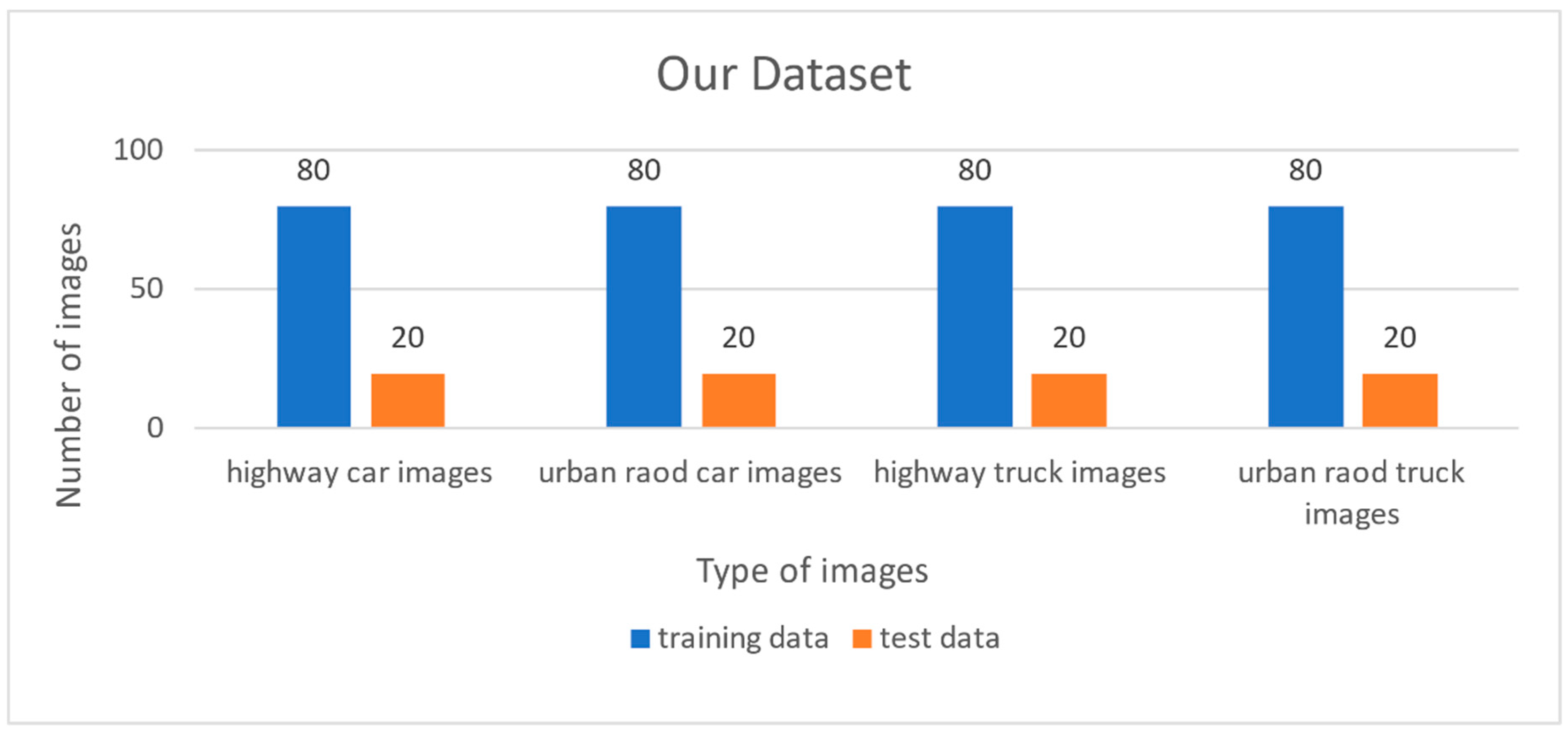 Applsci 11 00007 g010 Applsci 11 00007 g010