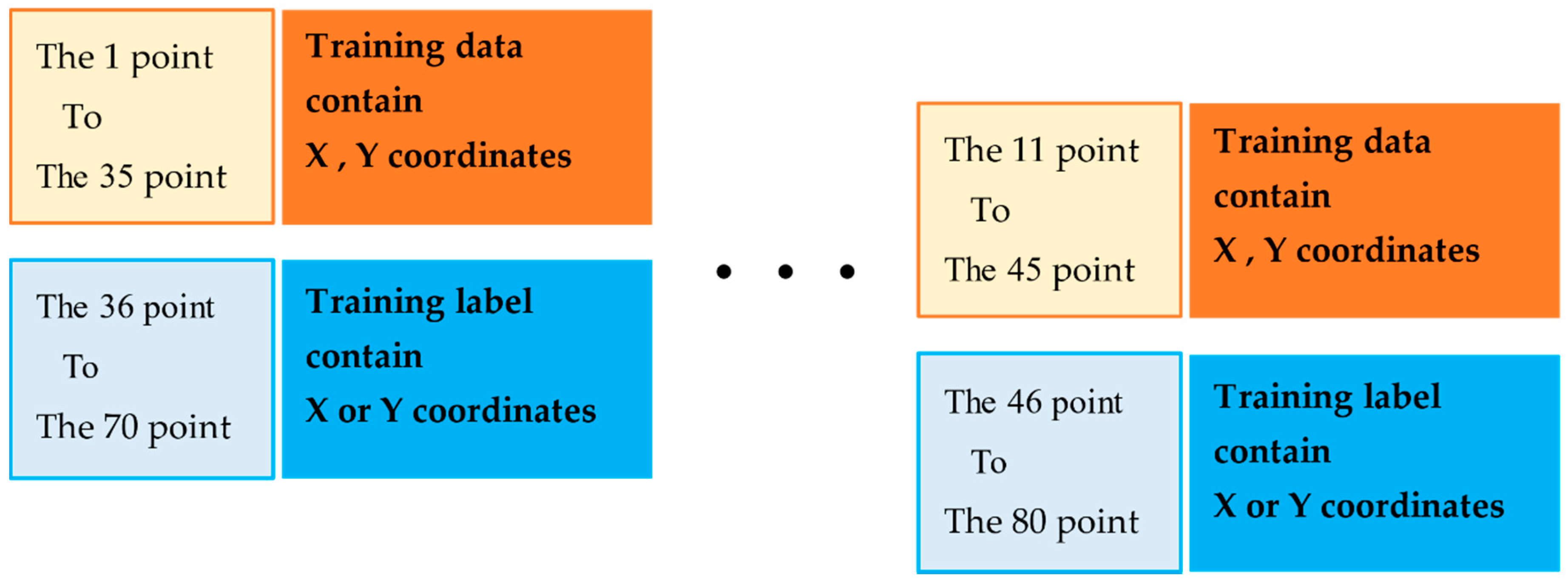 Applsci 11 00007 g018 Applsci 11 00007 g018