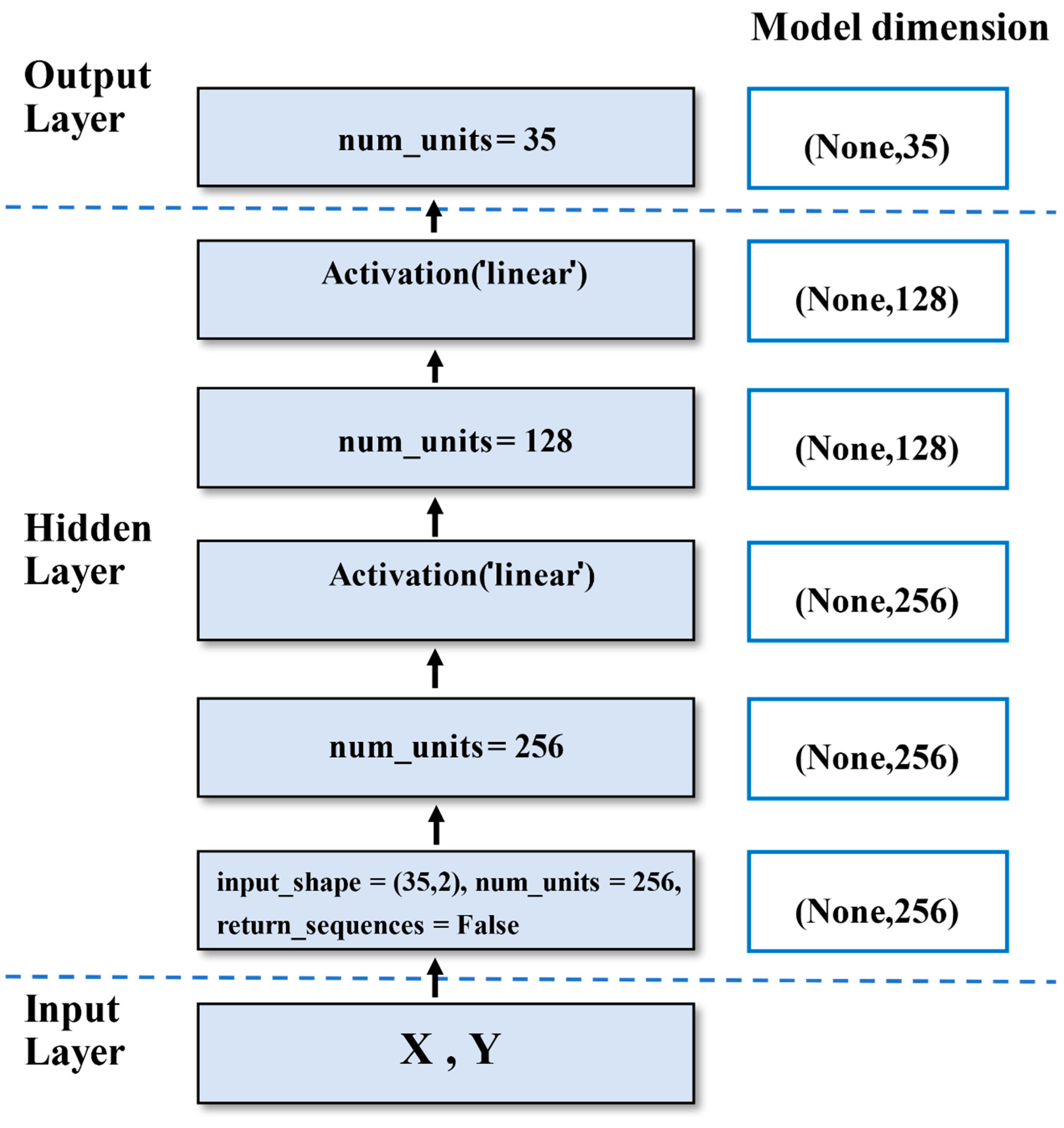 Applsci 11 00007 g0a1 Applsci 11 00007 g0a1