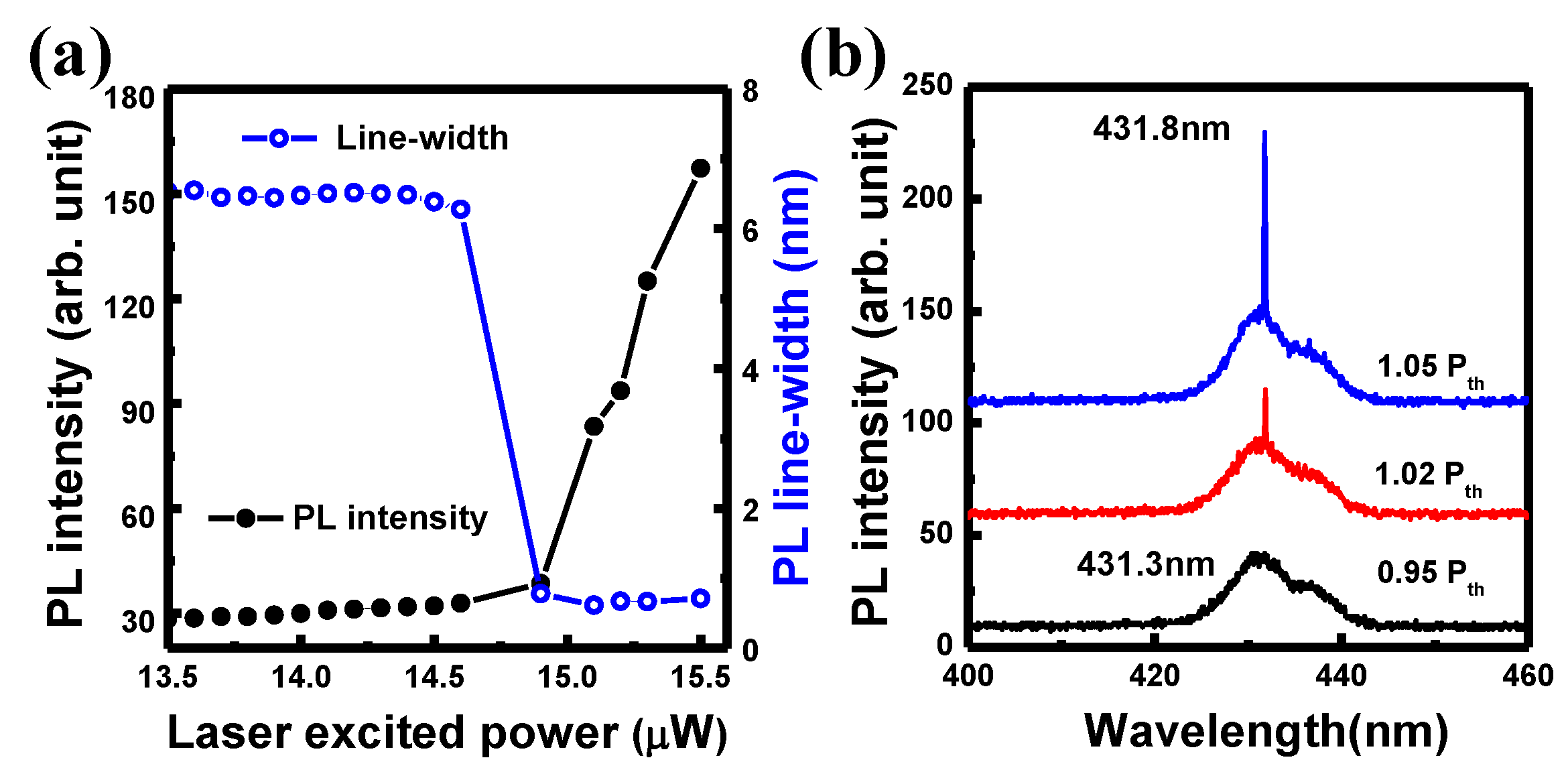 Applsci 11 00008 g004