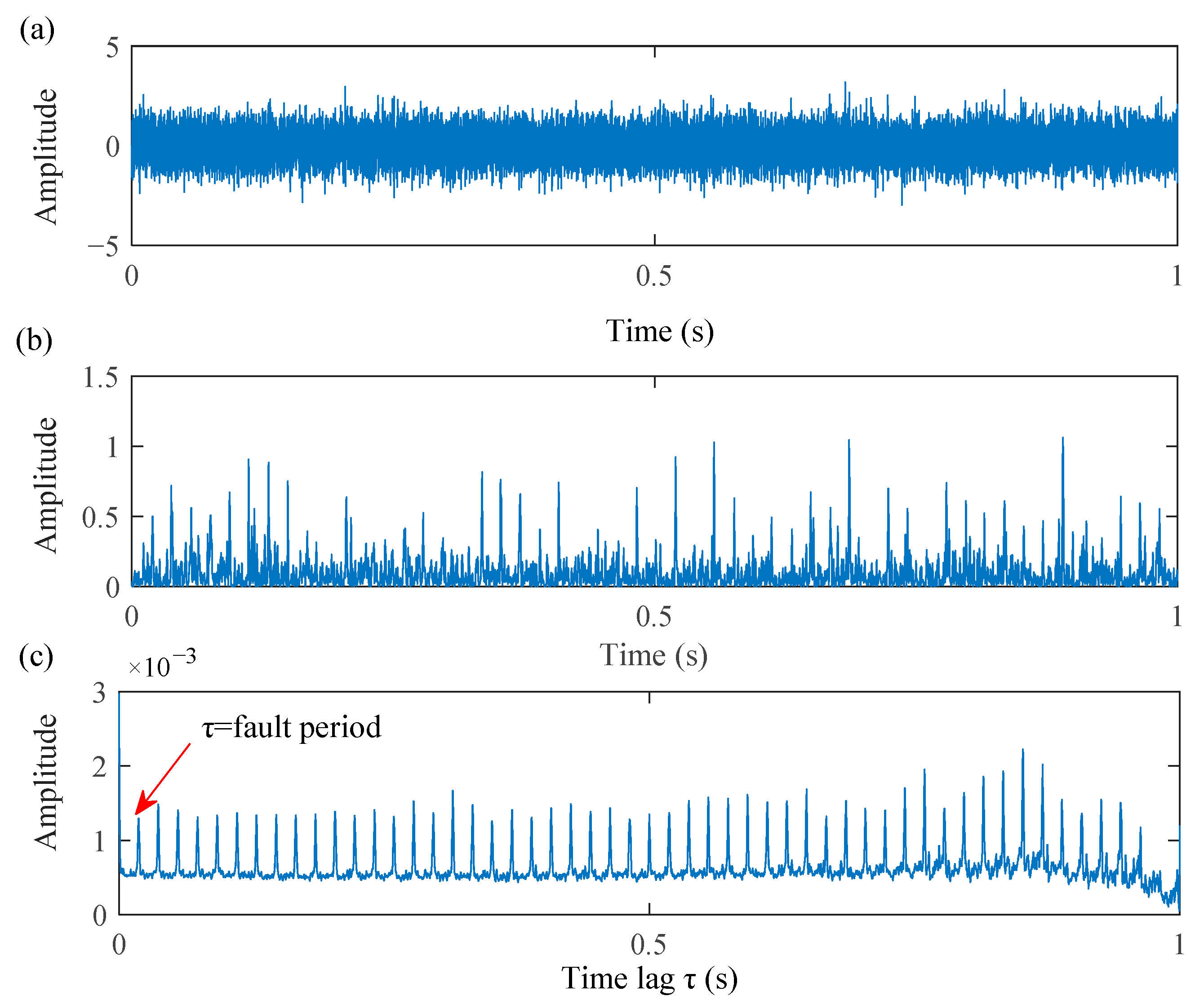 Applsci 11 00009 g001 Applsci 11 00009 g001