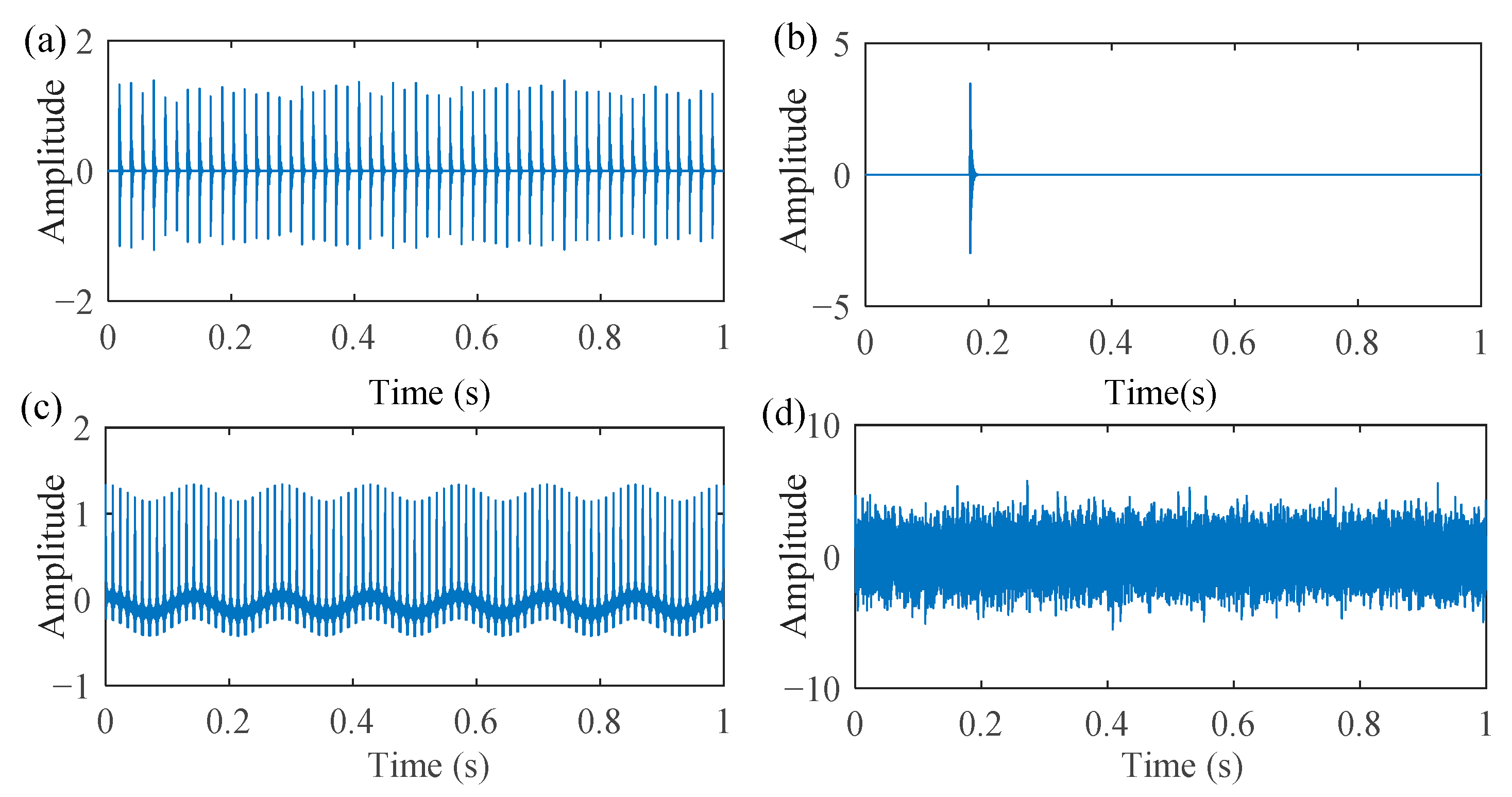 Applsci 11 00009 g003 Applsci 11 00009 g003