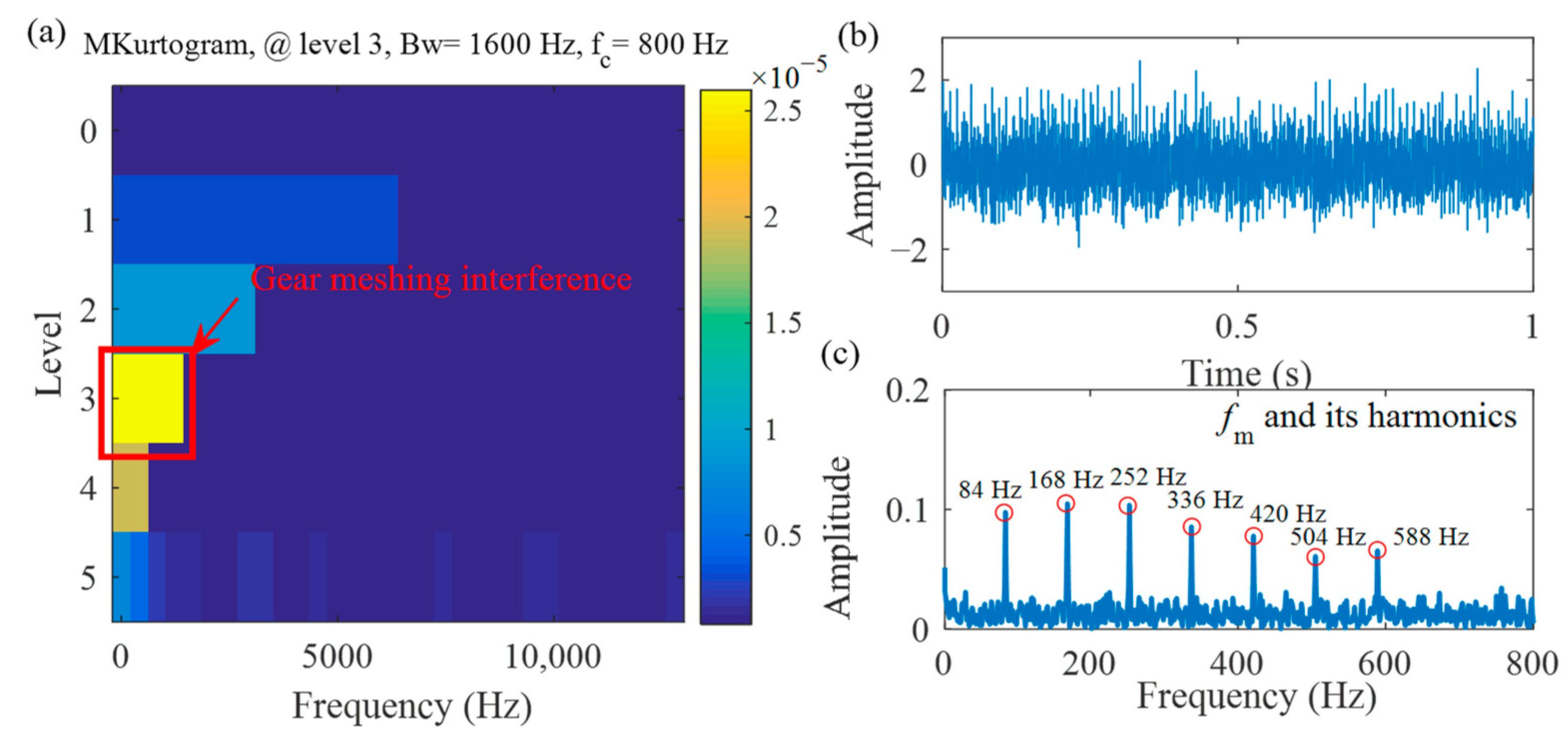 Applsci 11 00009 g005 Applsci 11 00009 g005