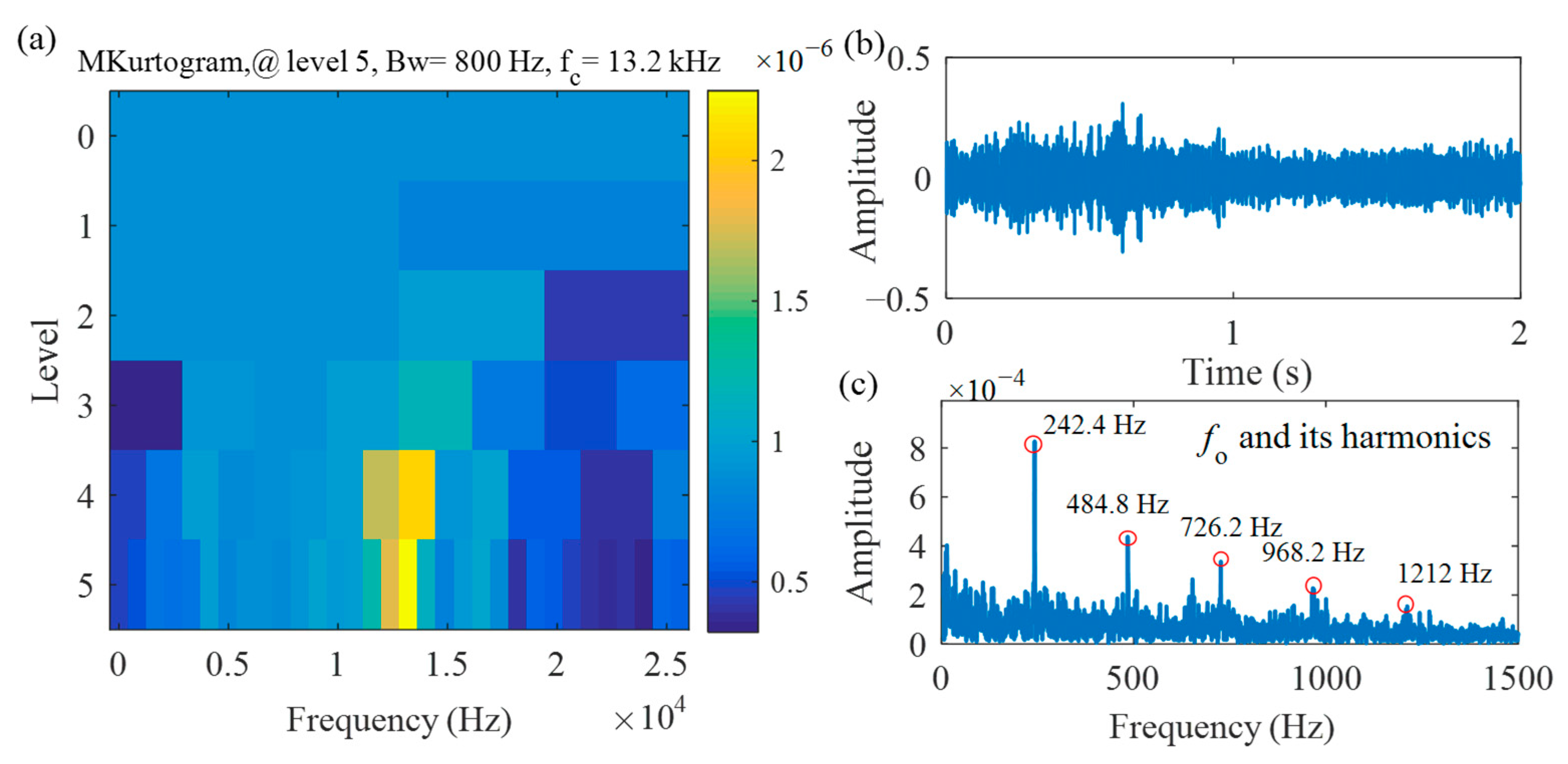 Applsci 11 00009 g012 Applsci 11 00009 g012
