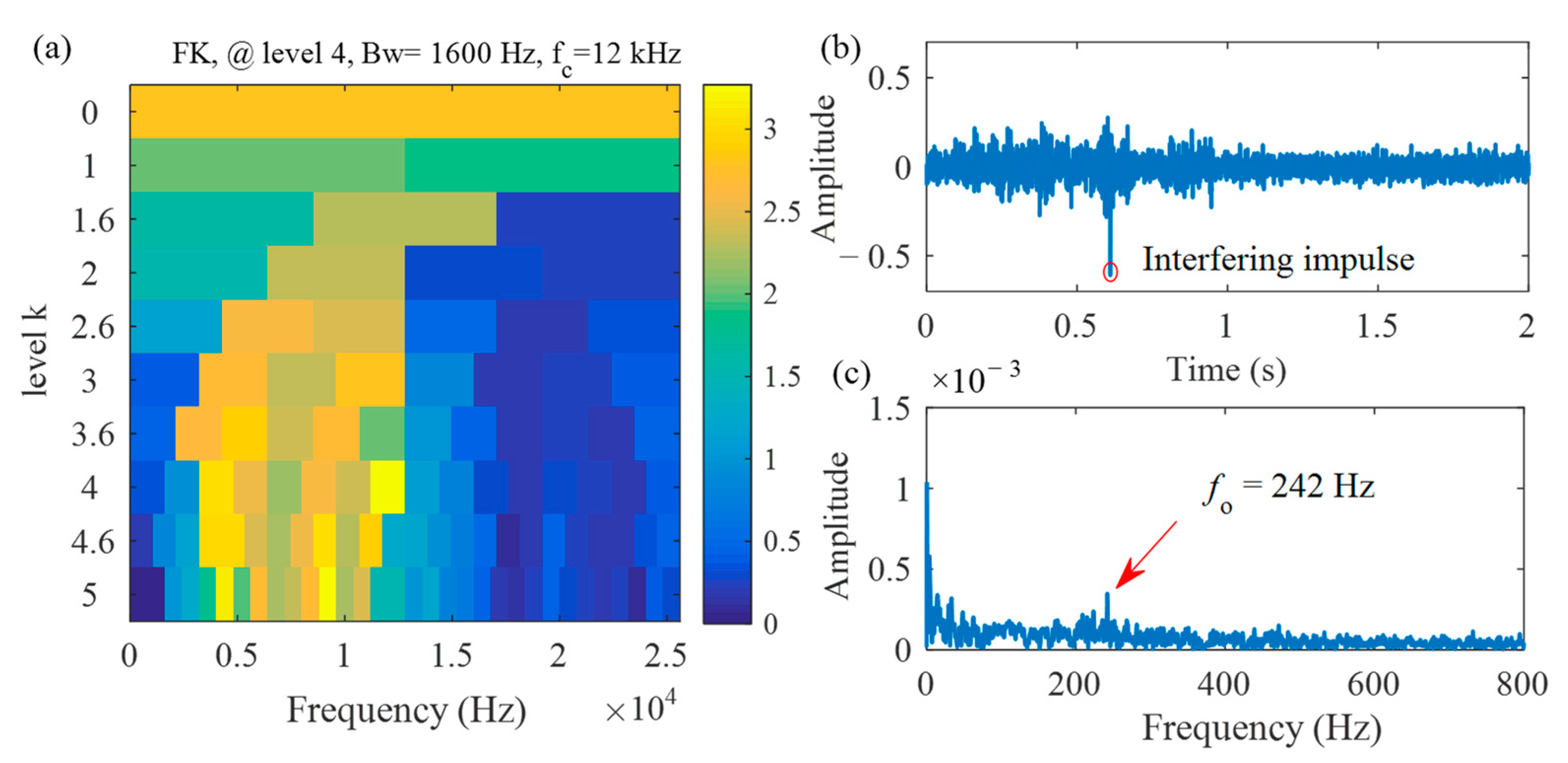Applsci 11 00009 g013 Applsci 11 00009 g013