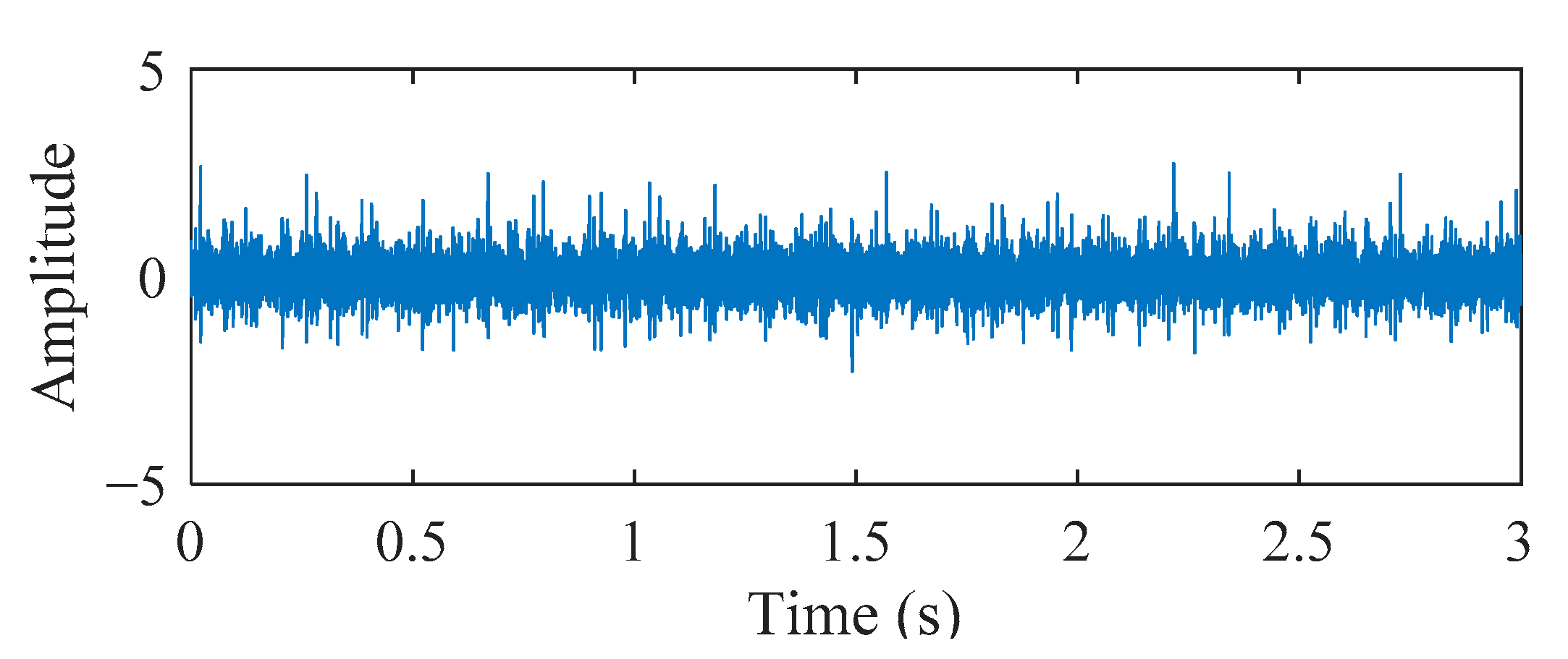 Applsci 11 00009 g016 Applsci 11 00009 g016