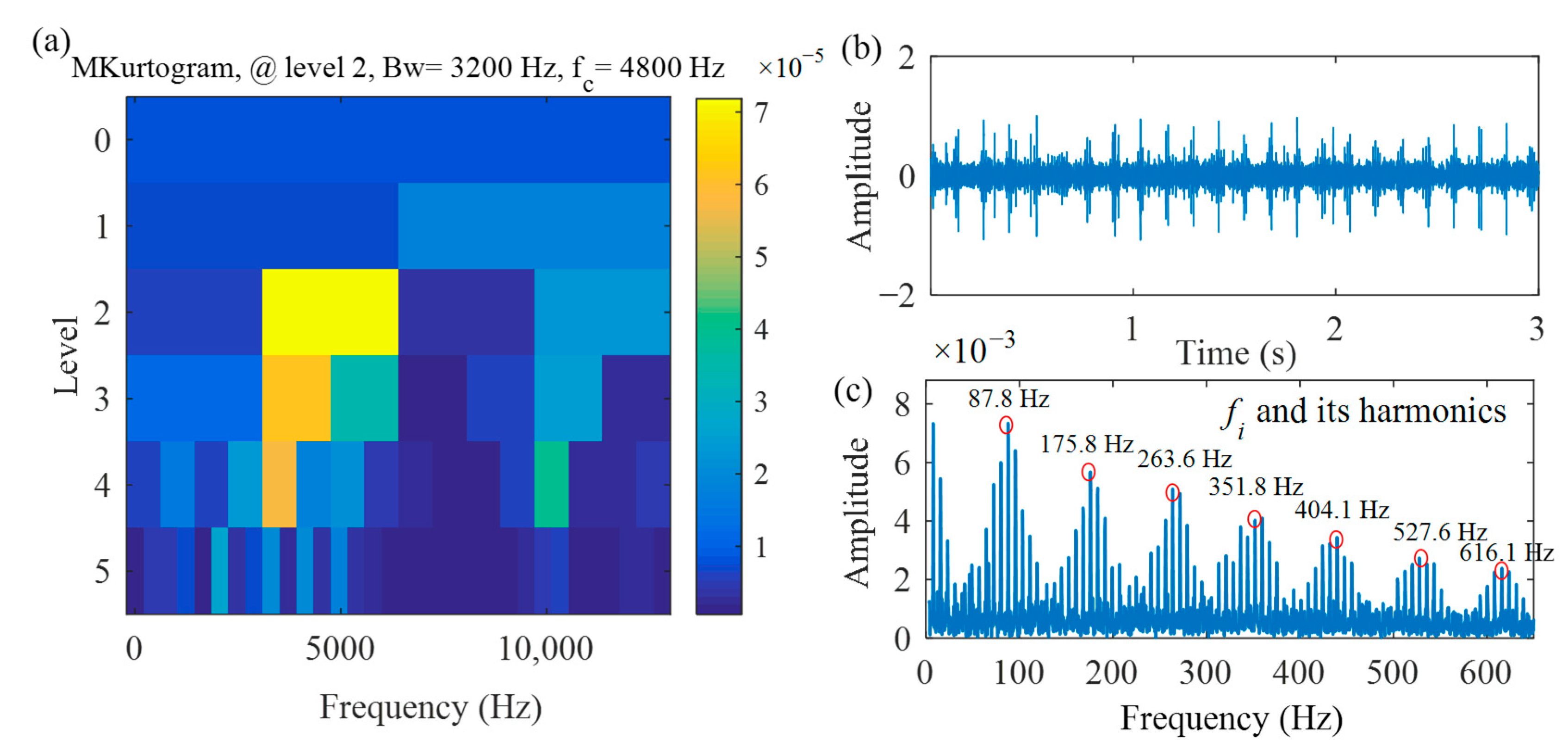 Applsci 11 00009 g018 Applsci 11 00009 g018