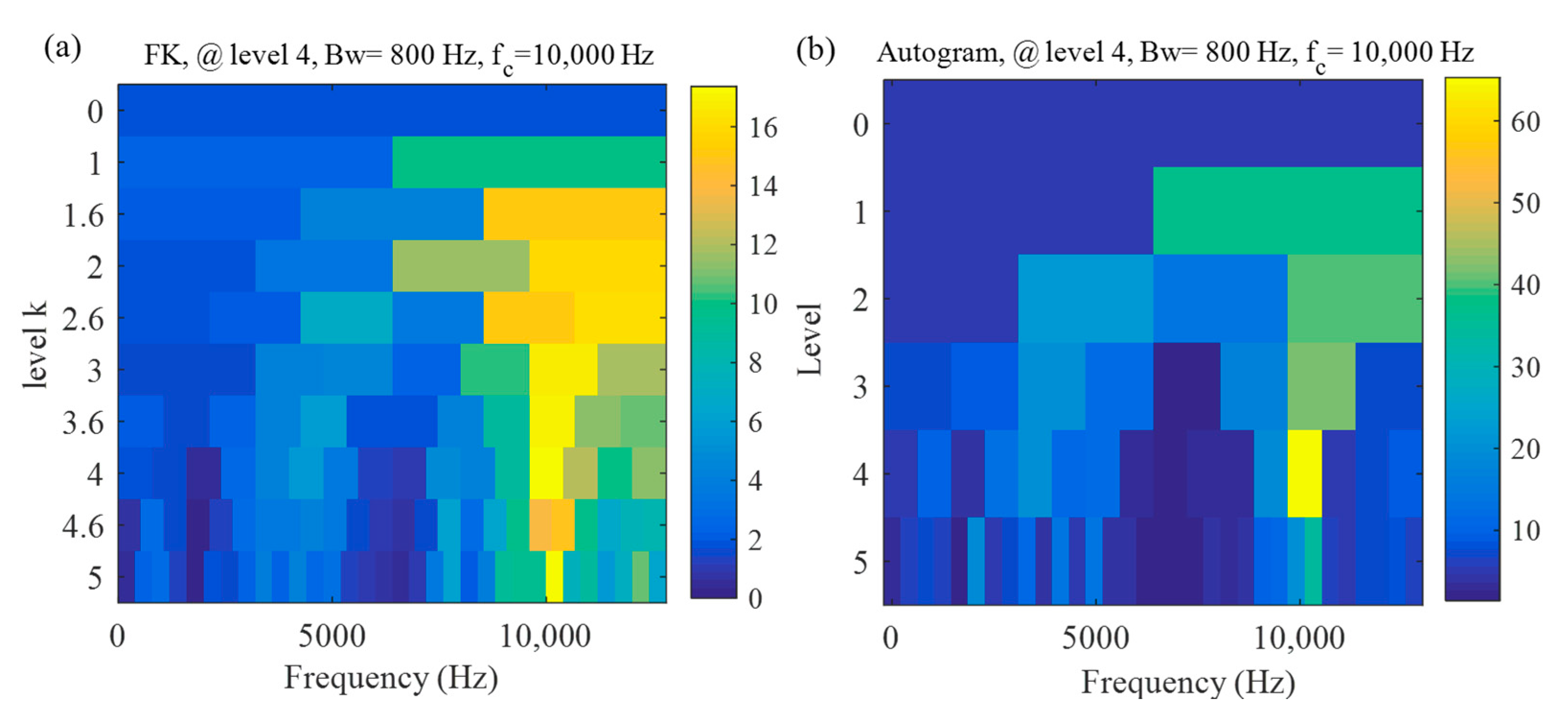Applsci 11 00009 g019 Applsci 11 00009 g019