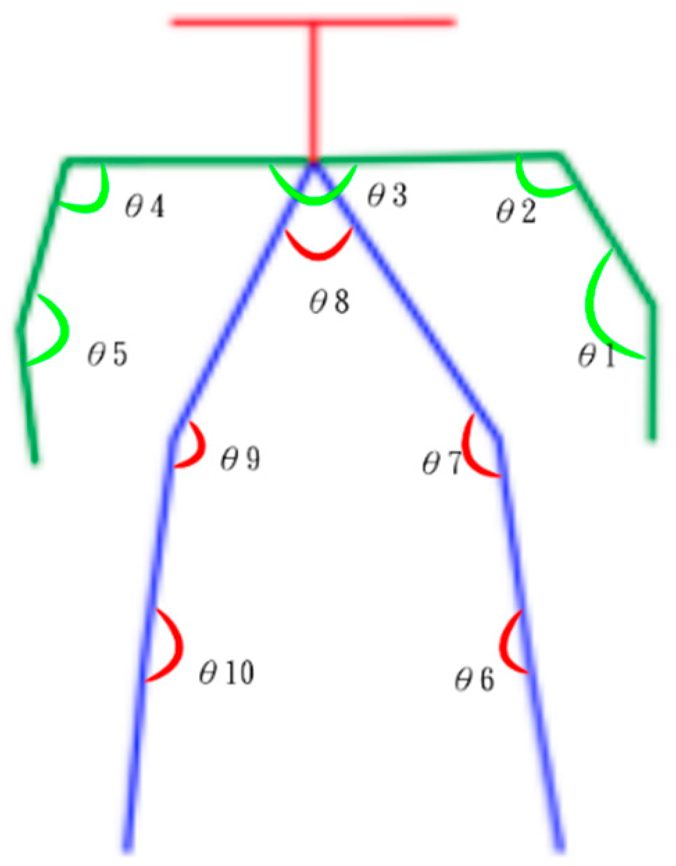 Applsci 11 00010 g002