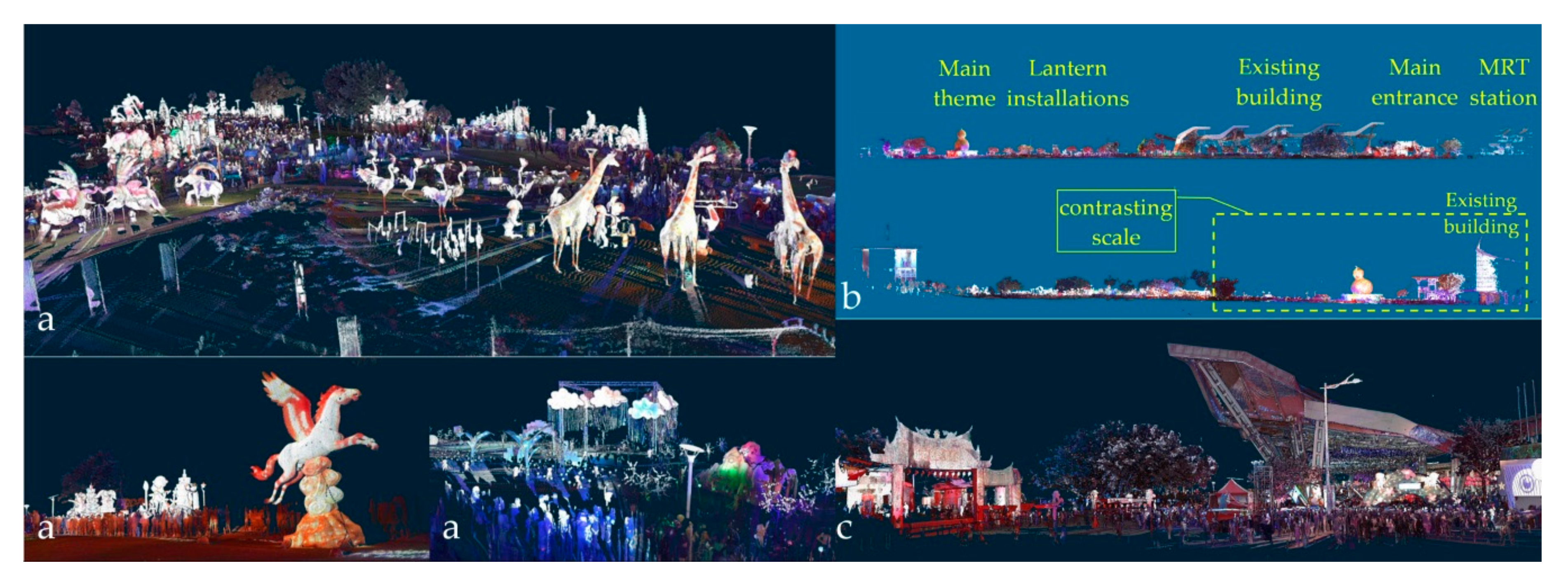 Applsci 11 00012 g001