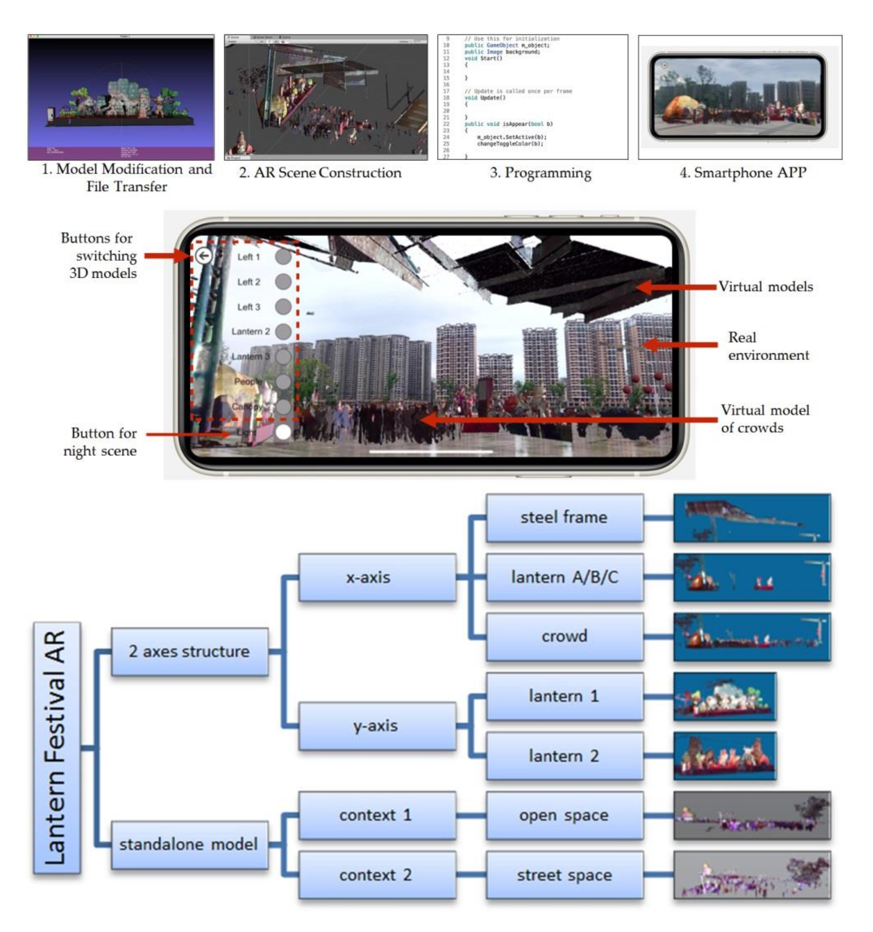 Applsci 11 00012 g009