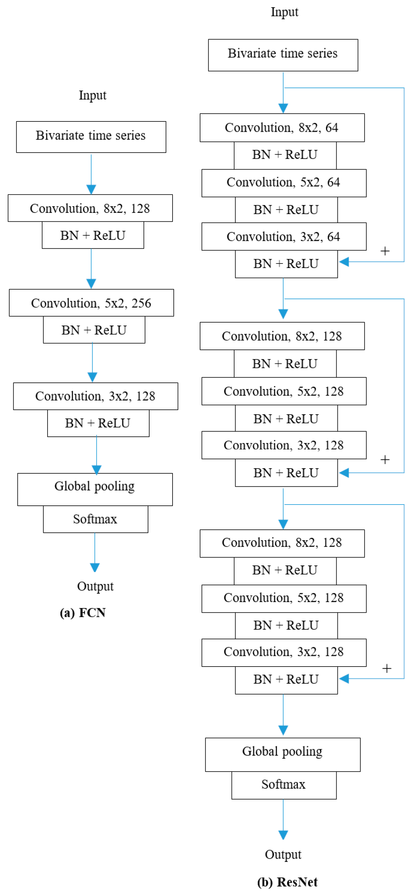 Applsci 11 00013 g005