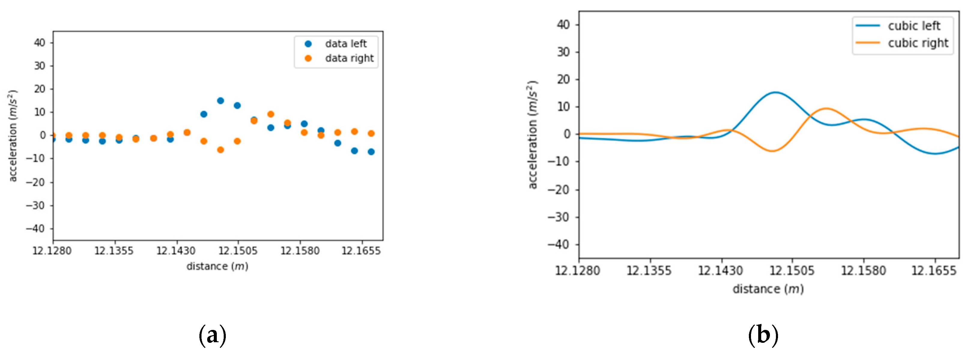 Applsci 11 00013 g006