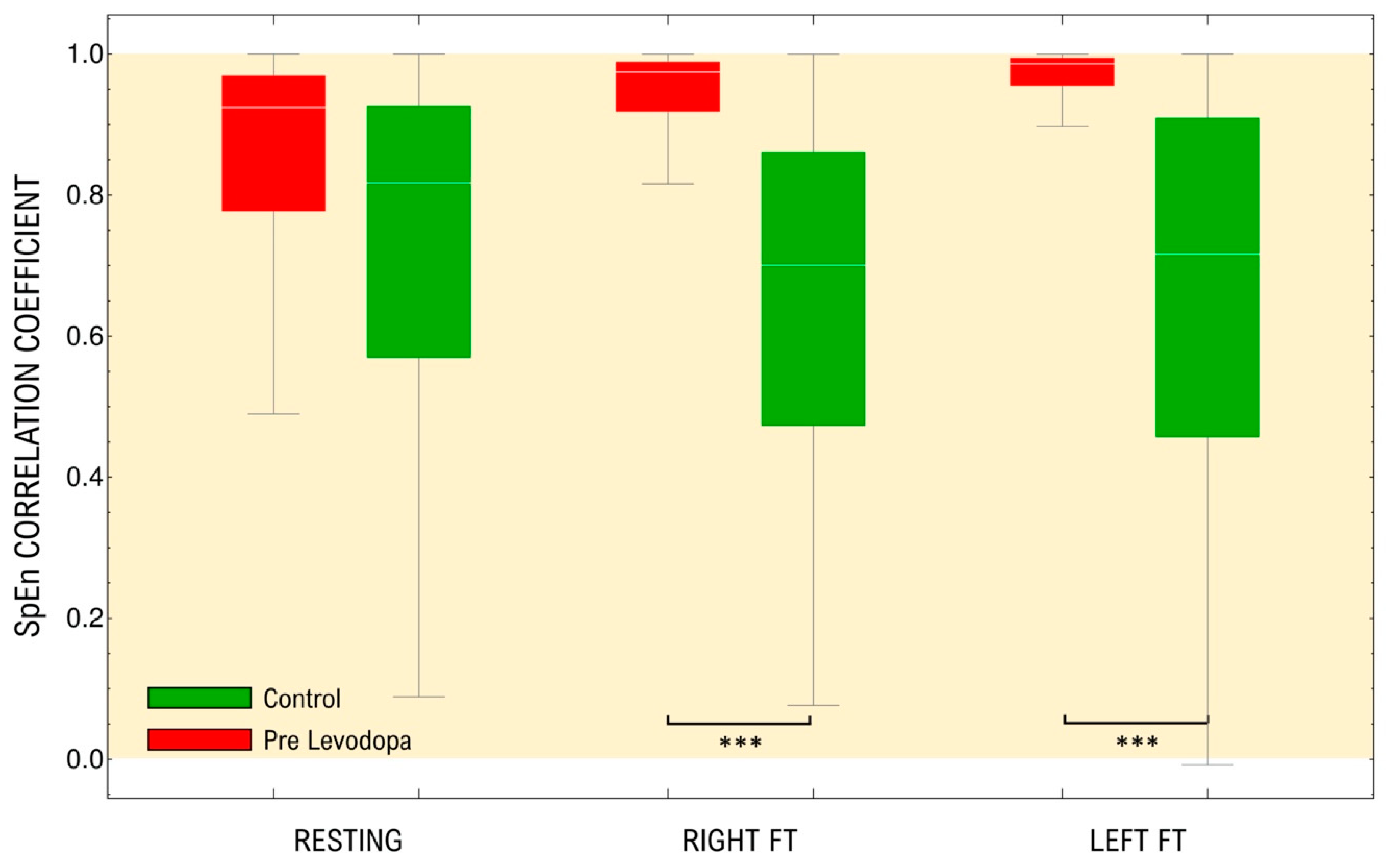 Applsci 11 00015 g002 Applsci 11 00015 g002