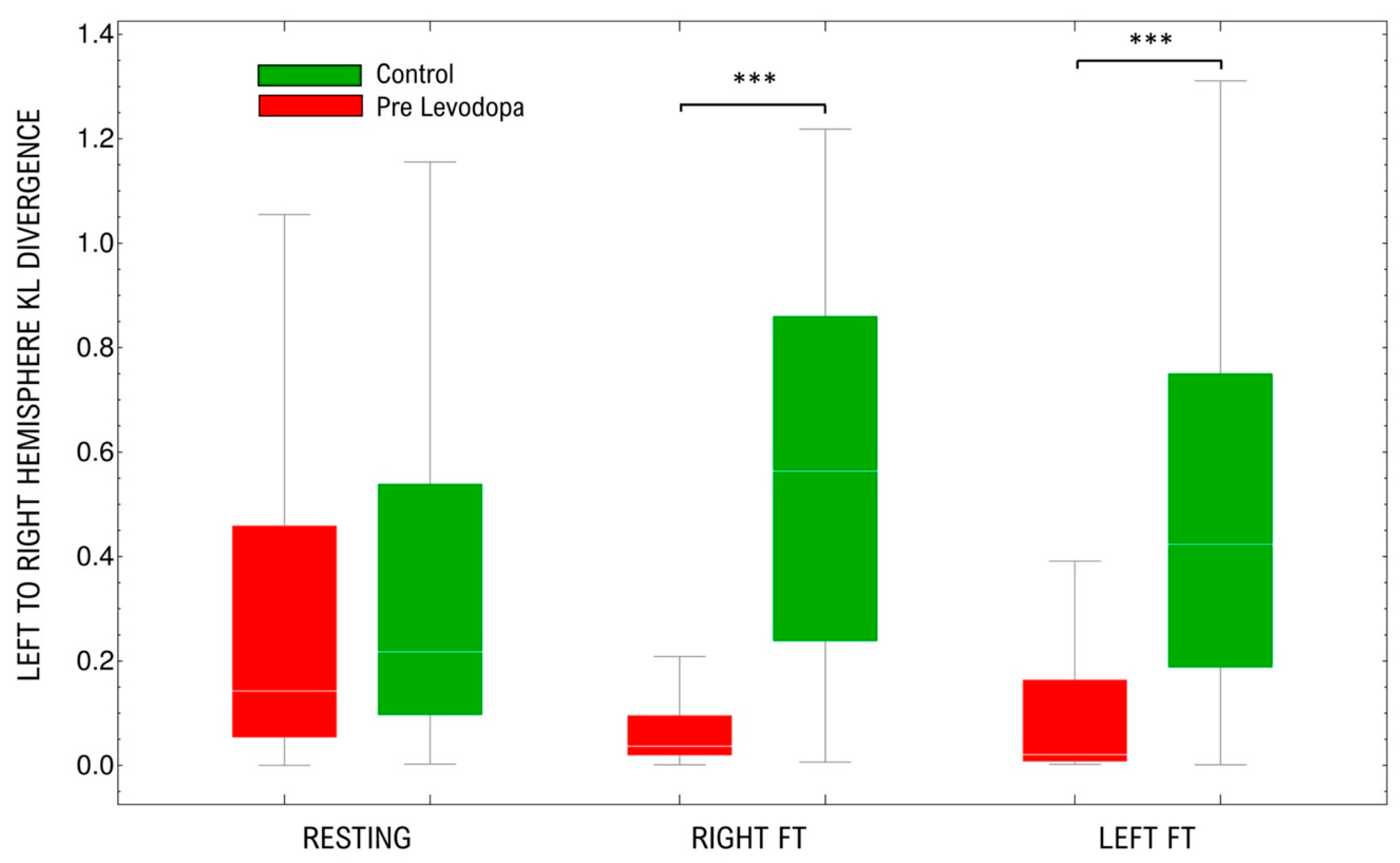 Applsci 11 00015 g004 Applsci 11 00015 g004