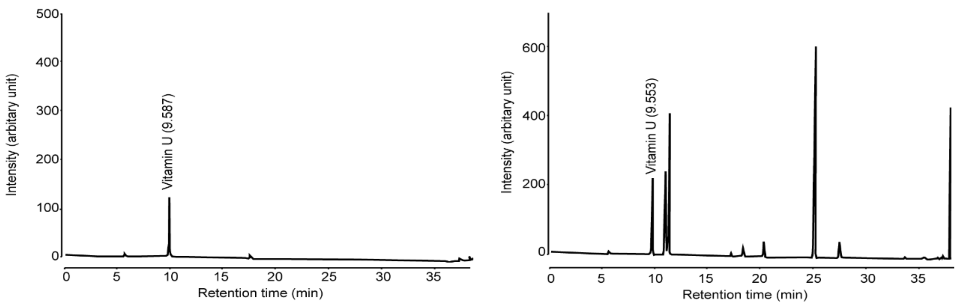 Applsci 11 00016 g001 Applsci 11 00016 g001