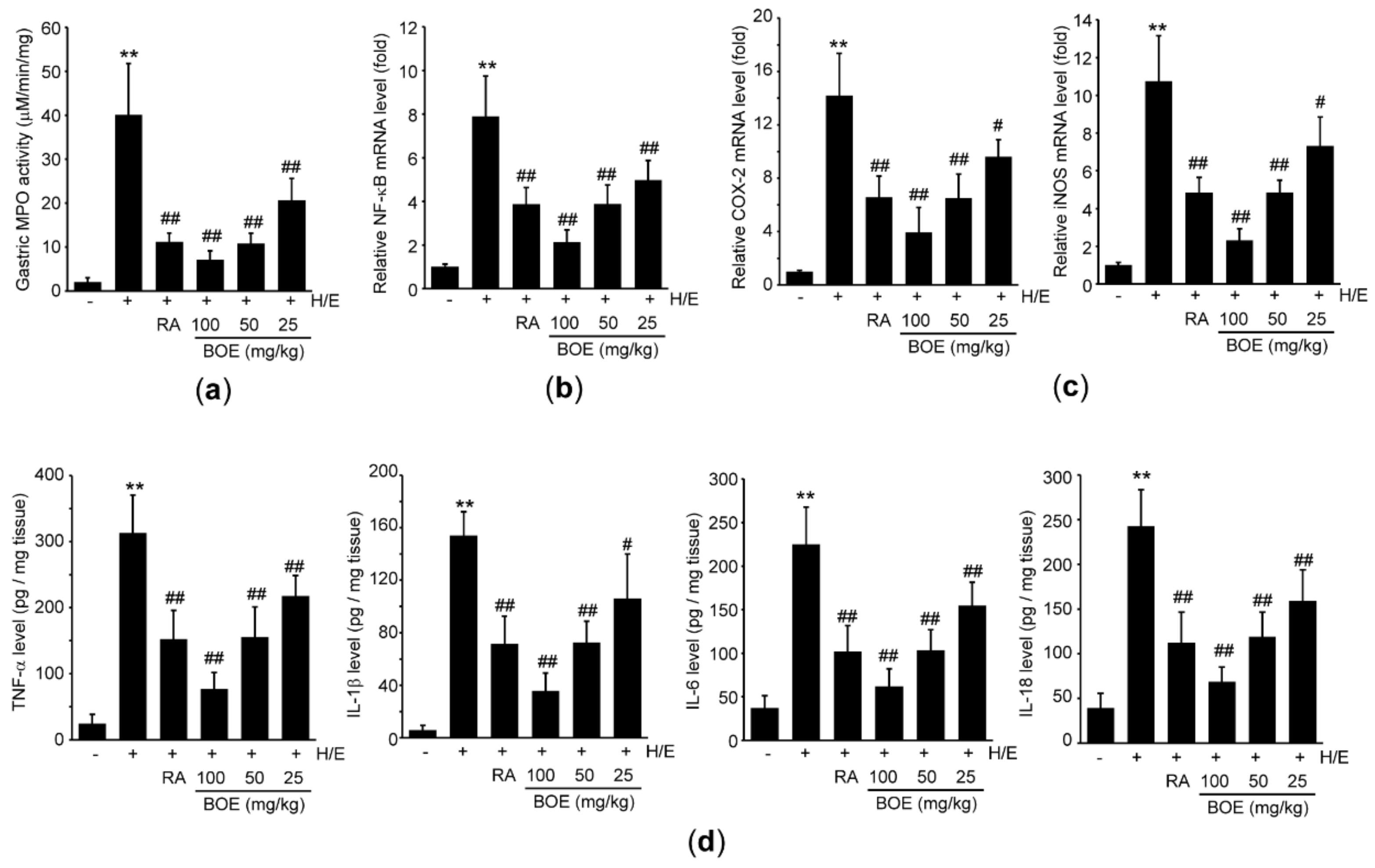 Applsci 11 00016 g006 Applsci 11 00016 g006
