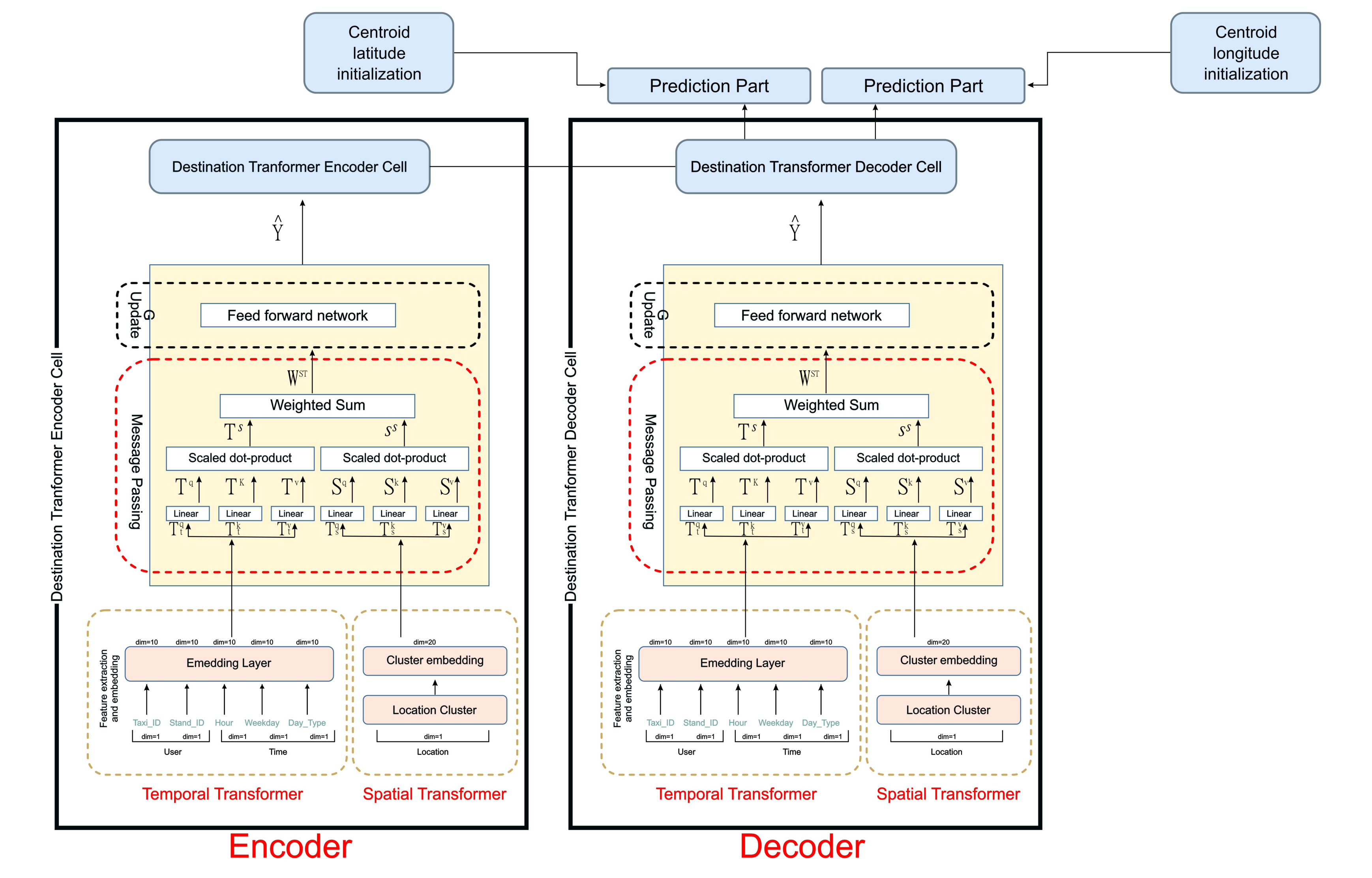 Applsci 11 00017 g002